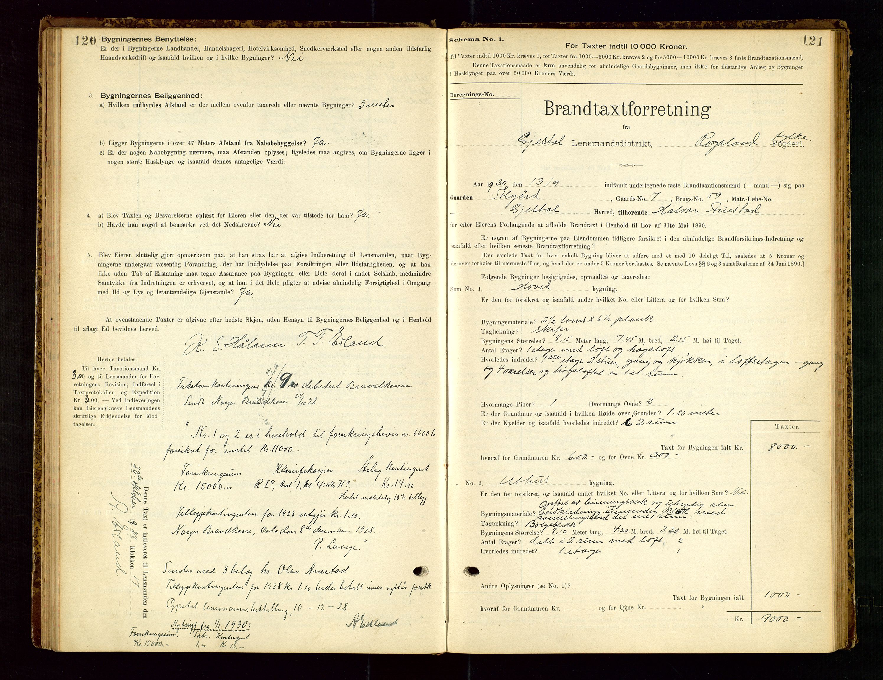 Gjesdal lensmannskontor, SAST/A-100441/Go/L0007: Branntakstskjemaprotokoll, 1894-1937, s. 120-121