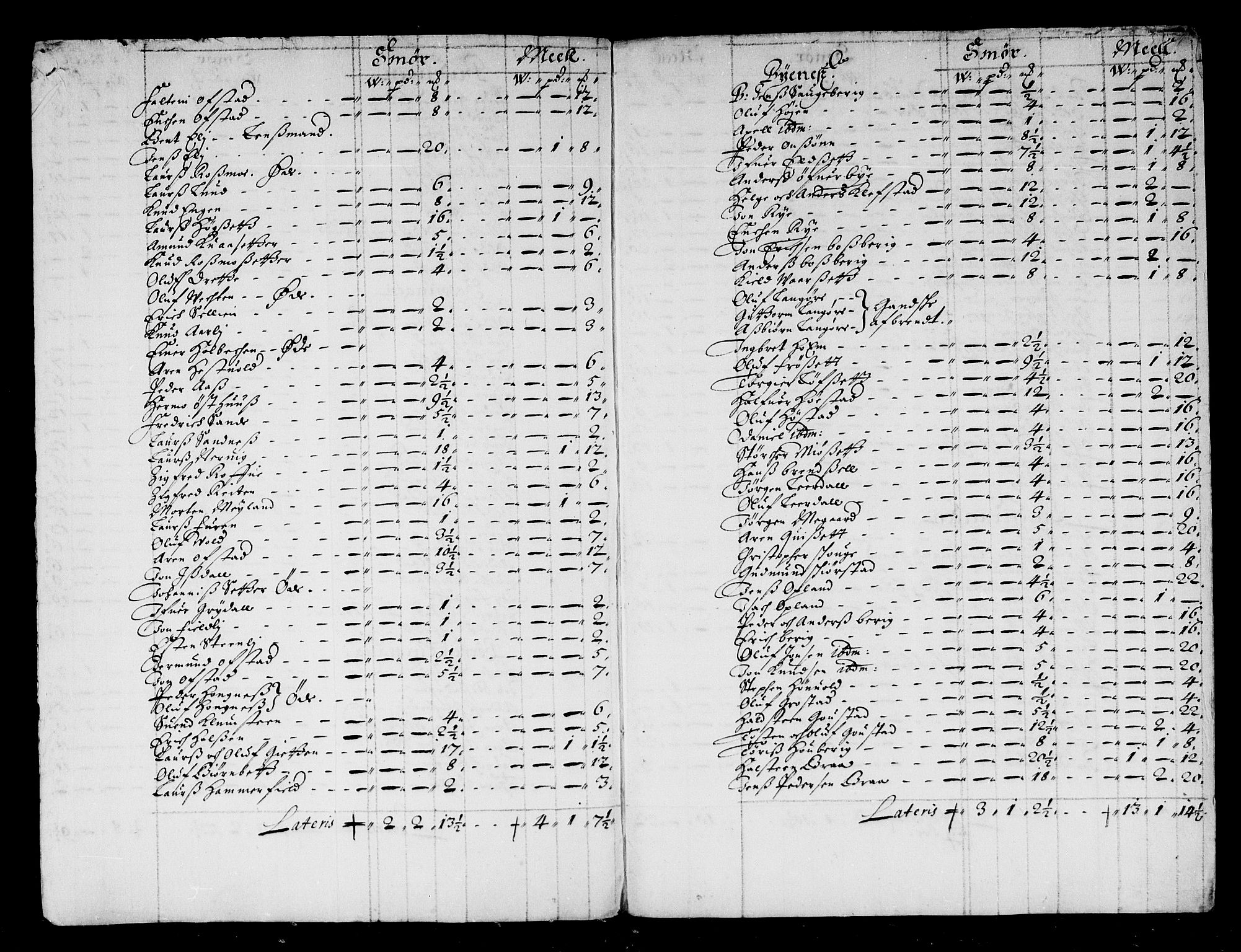 Rentekammeret inntil 1814, Reviderte regnskaper, Stiftamtstueregnskaper, Trondheim stiftamt og Nordland amt, AV/RA-EA-6044/R/Rd/L0044: Trondheim stiftamt, 1671-1676