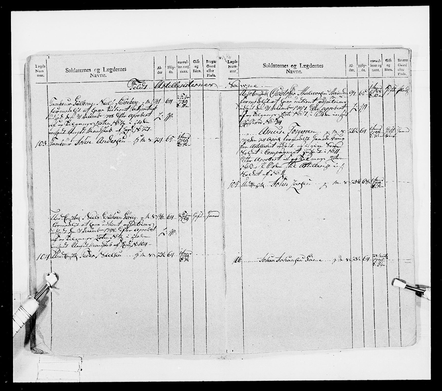 Generalitets- og kommissariatskollegiet, Det kongelige norske kommissariatskollegium, RA/EA-5420/E/Eh/L0040: 1. Akershusiske nasjonale infanteriregiment, 1792-1800, s. 603