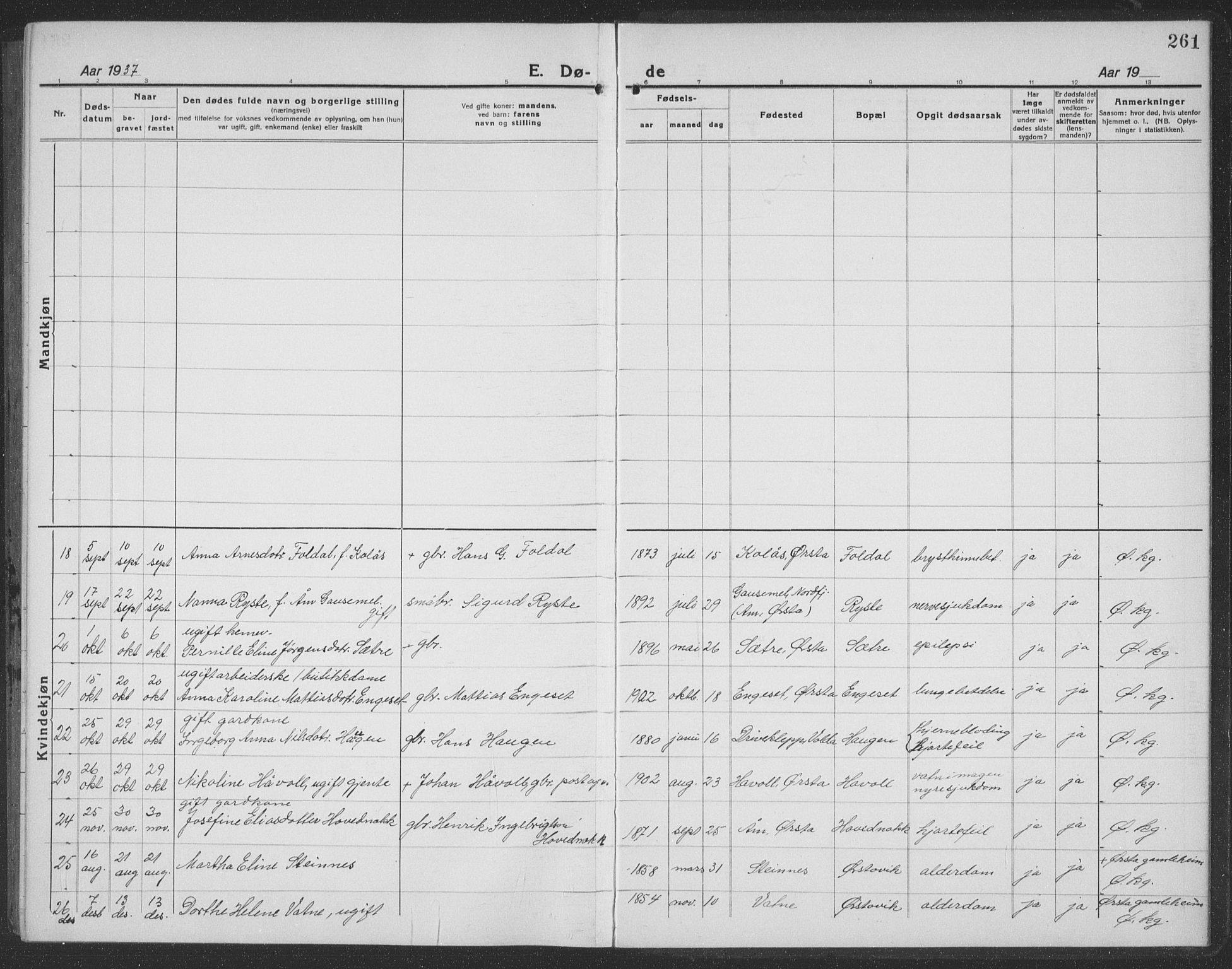 Ministerialprotokoller, klokkerbøker og fødselsregistre - Møre og Romsdal, SAT/A-1454/513/L0191: Klokkerbok nr. 513C05, 1920-1941, s. 261