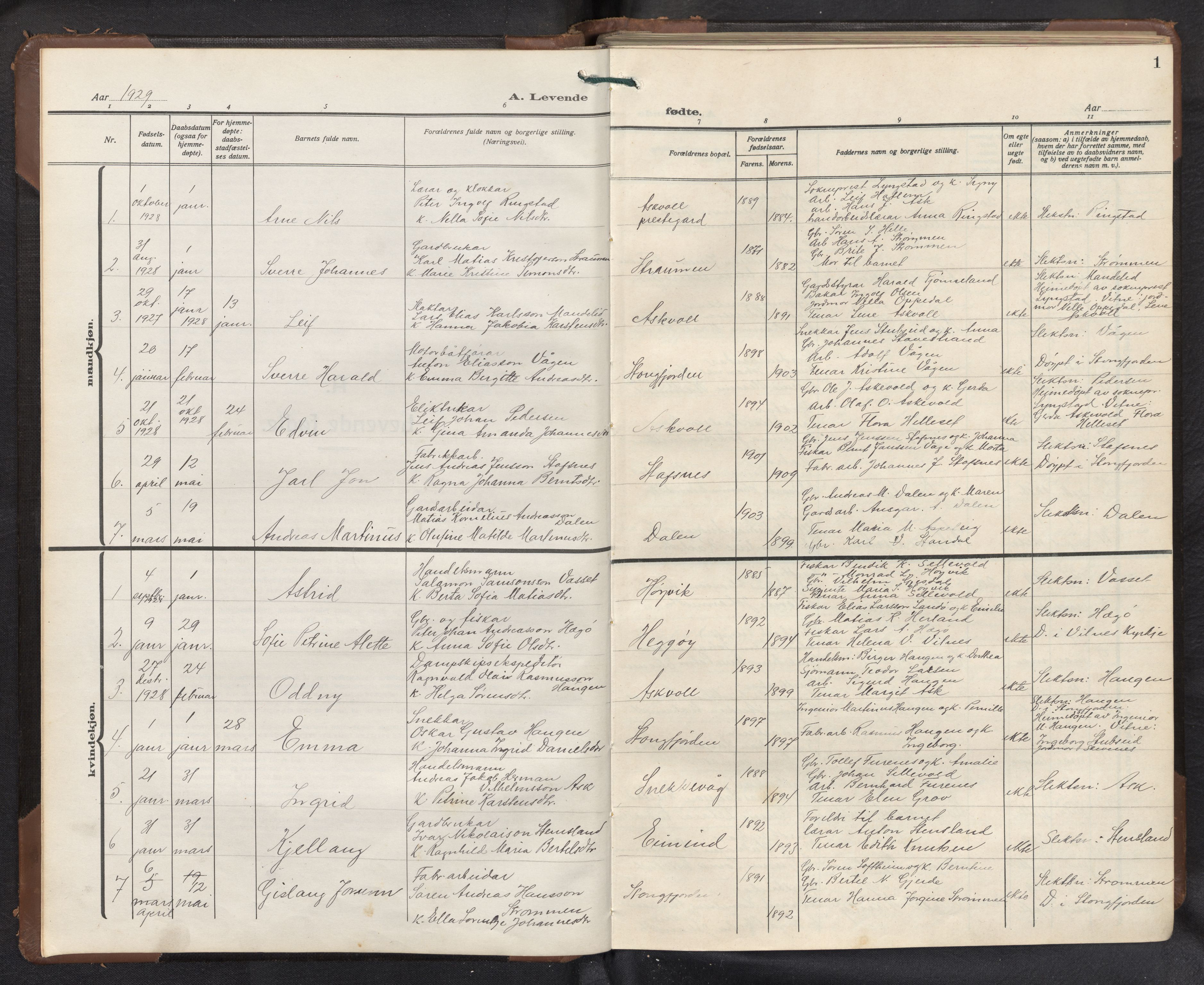 Askvoll sokneprestembete, AV/SAB-A-79501/H/Hab/Haba/L0005: Klokkerbok nr. A 5, 1929-1954, s. 0b-1a
