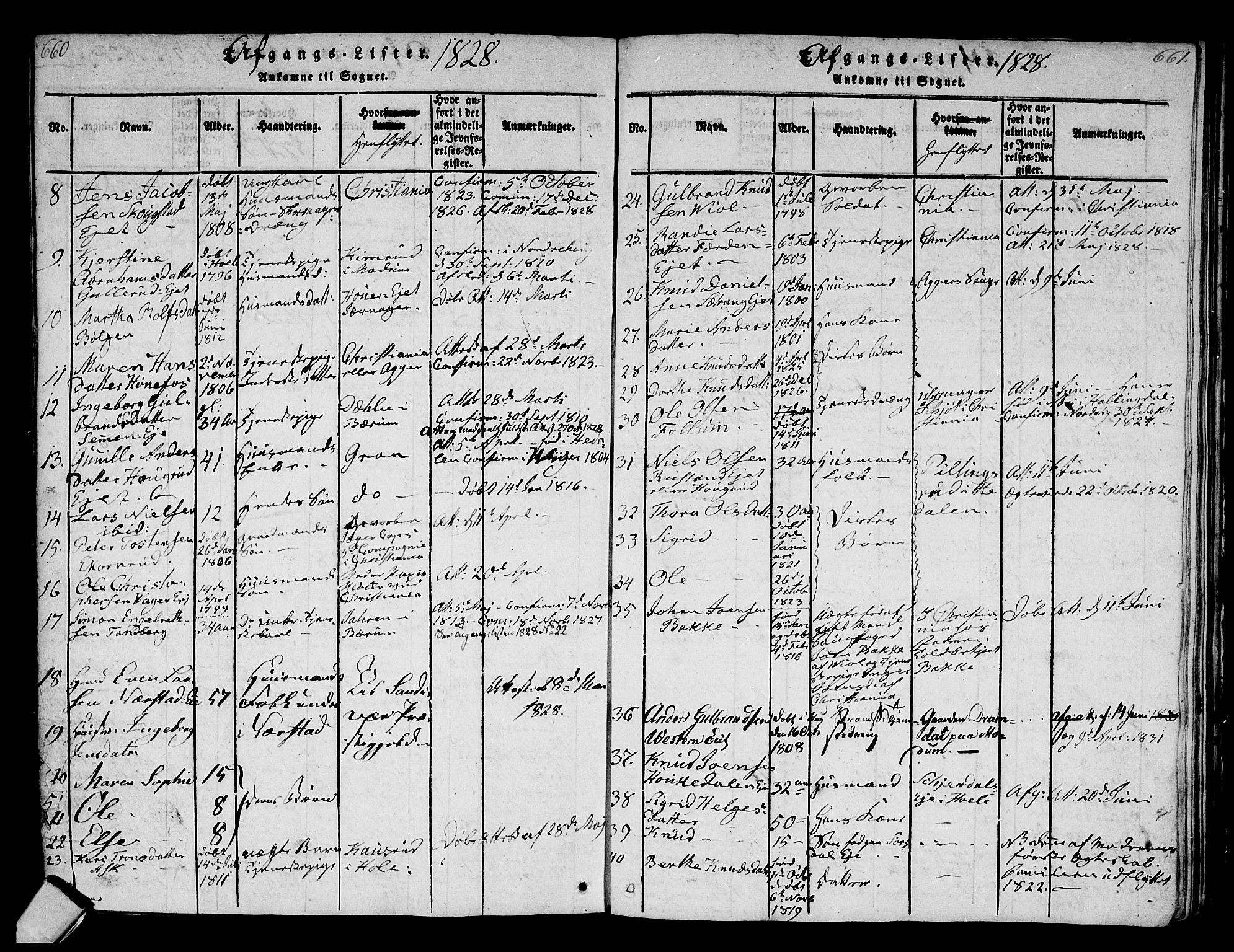 Norderhov kirkebøker, AV/SAKO-A-237/F/Fa/L0008: Ministerialbok nr. 8, 1814-1833, s. 660-661
