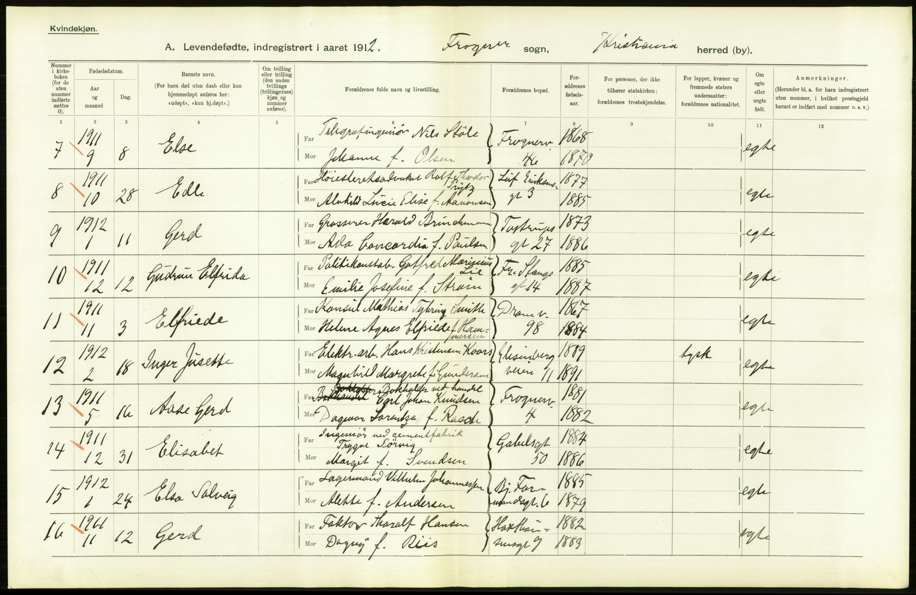 Statistisk sentralbyrå, Sosiodemografiske emner, Befolkning, RA/S-2228/D/Df/Dfb/Dfbb/L0007: Kristiania:  Levendefødte menn og kvinner., 1912, s. 484