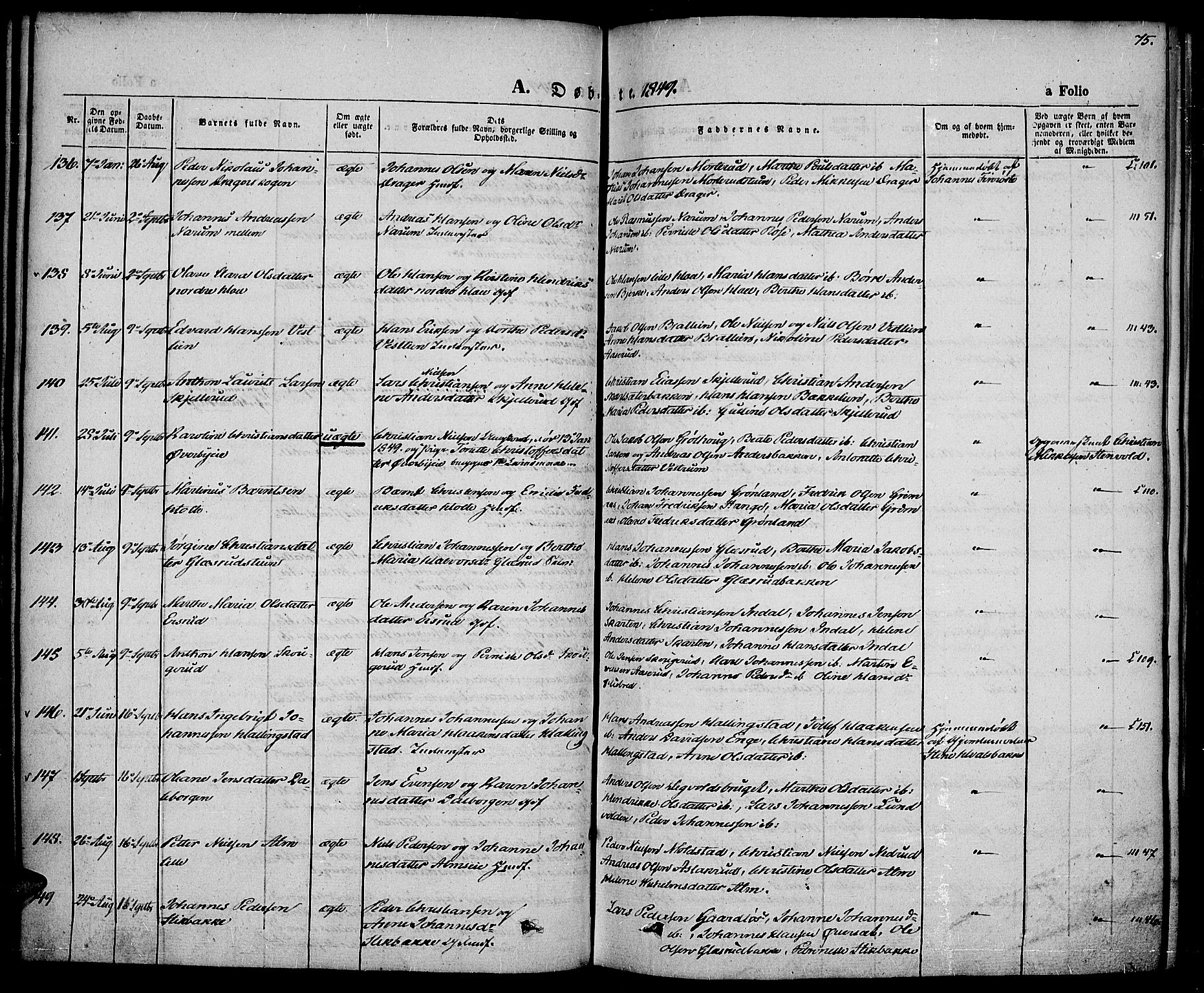 Vestre Toten prestekontor, SAH/PREST-108/H/Ha/Haa/L0004: Ministerialbok nr. 4, 1844-1849, s. 75