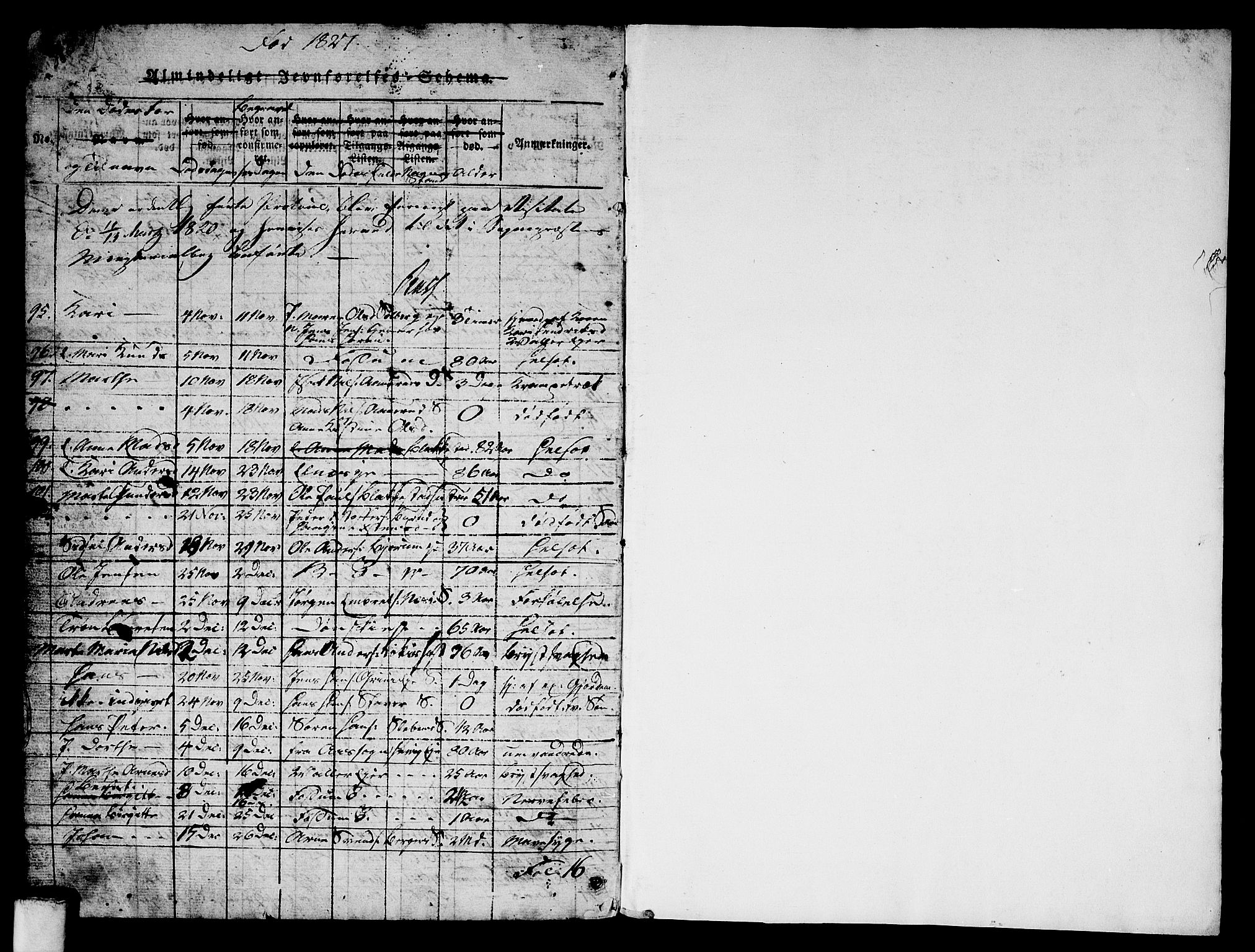 Asker prestekontor Kirkebøker, SAO/A-10256a/G/Ga/L0001: Klokkerbok nr. I 1, 1814-1830, s. 384