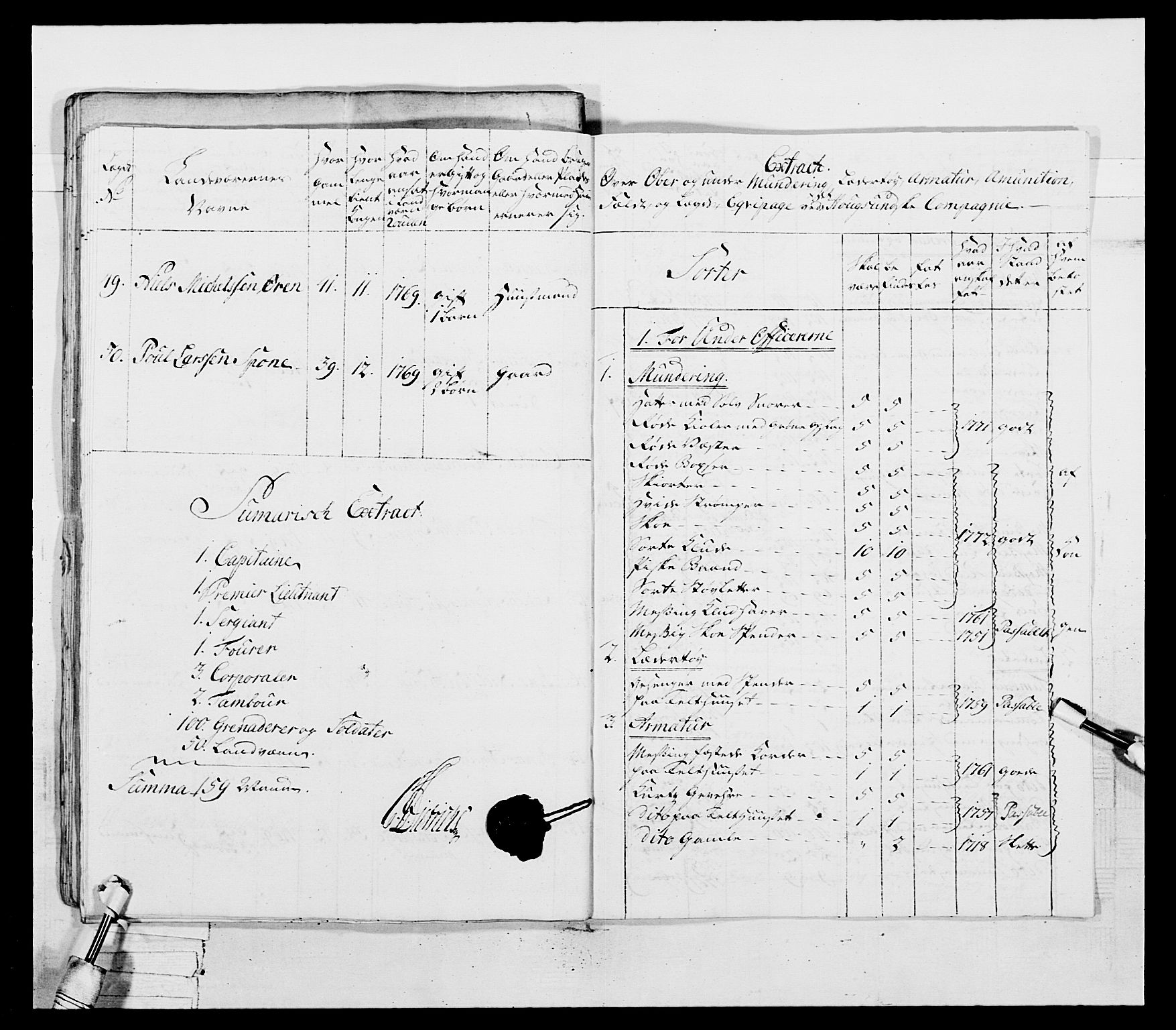 Generalitets- og kommissariatskollegiet, Det kongelige norske kommissariatskollegium, AV/RA-EA-5420/E/Eh/L0037: 1. Akershusiske nasjonale infanteriregiment, 1767-1773, s. 360