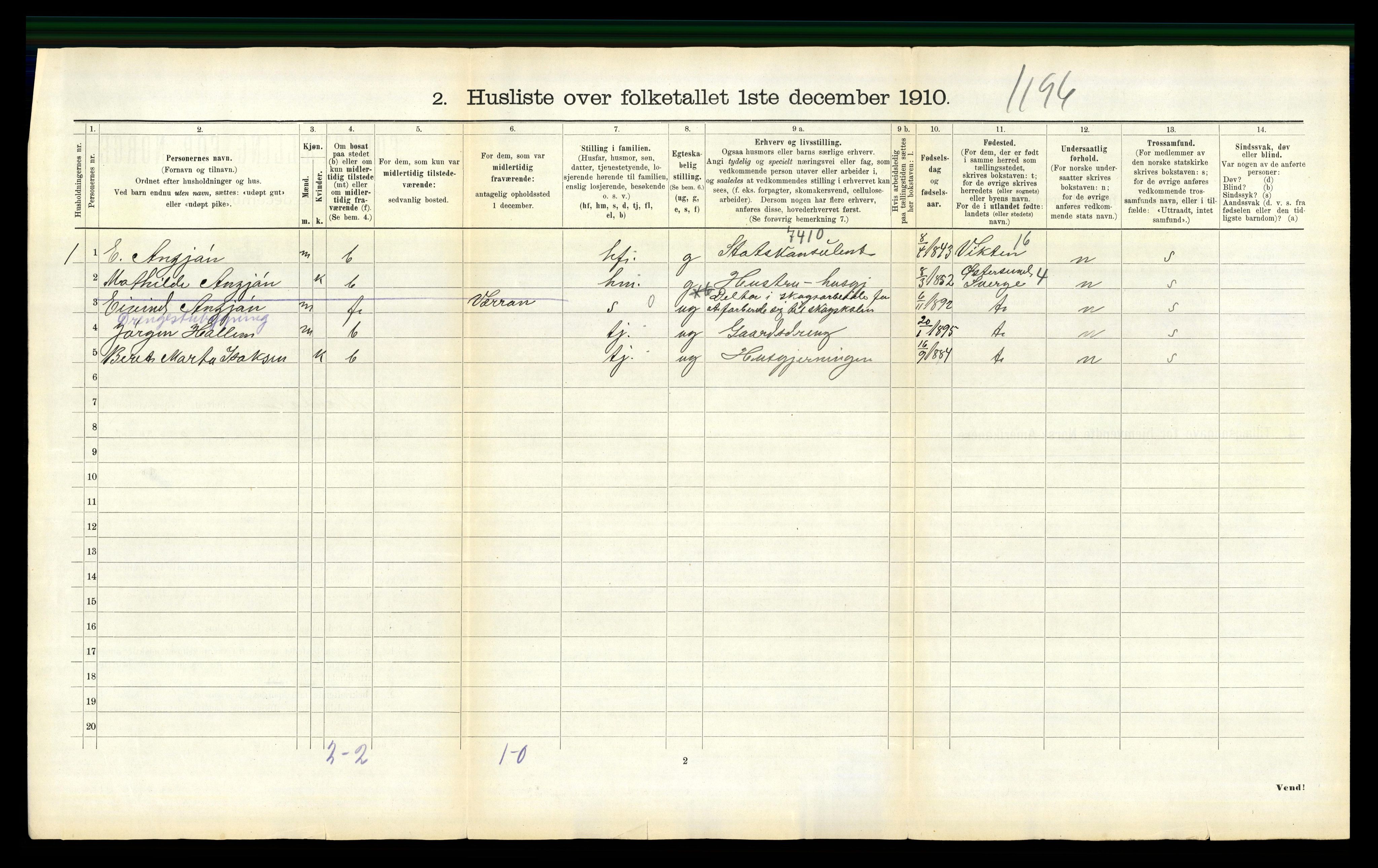 RA, Folketelling 1910 for 1721 Verdal herred, 1910, s. 833