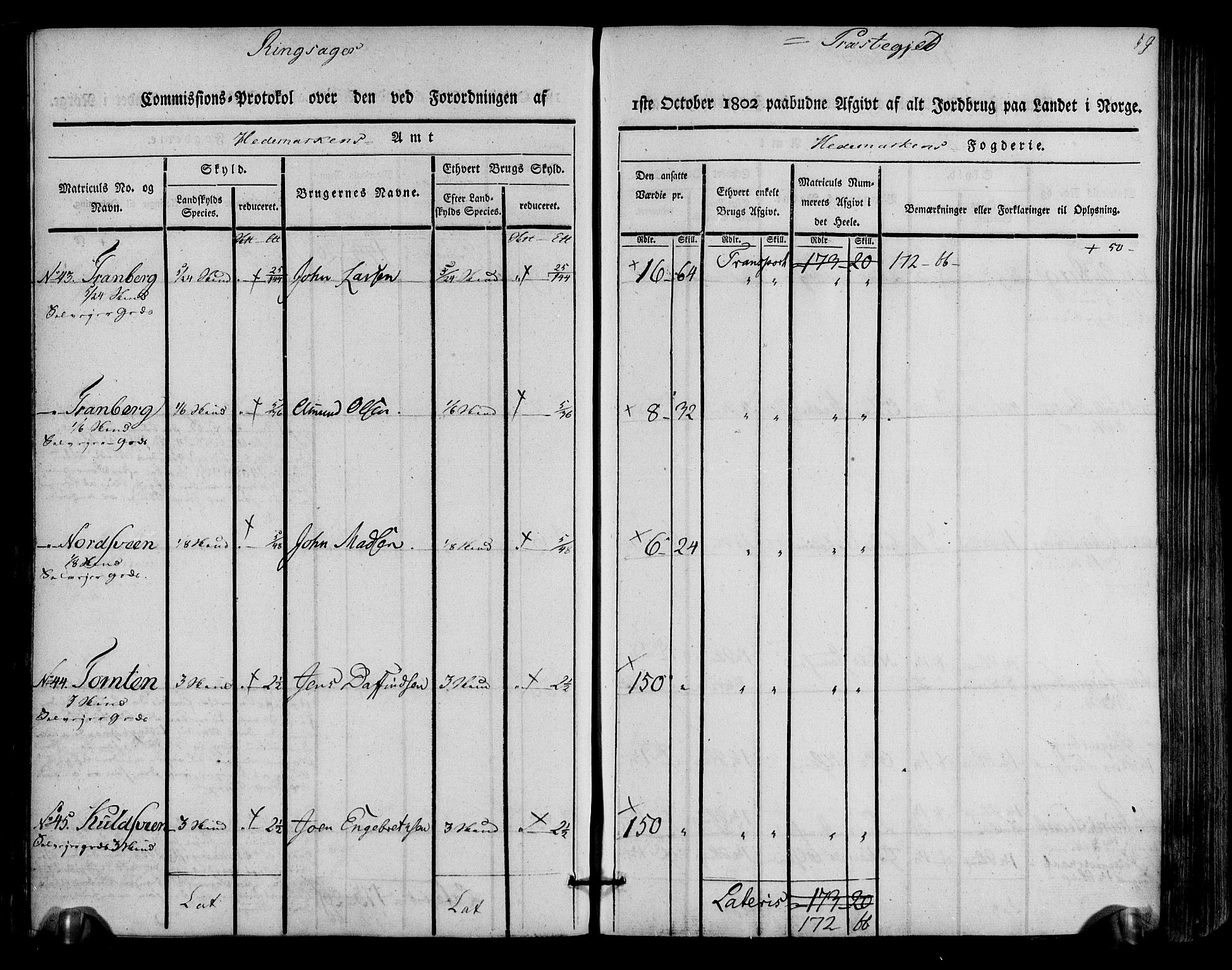 Rentekammeret inntil 1814, Realistisk ordnet avdeling, AV/RA-EA-4070/N/Ne/Nea/L0033: Hedmark fogderi. Kommisjonsprotokoll, 1803, s. 60