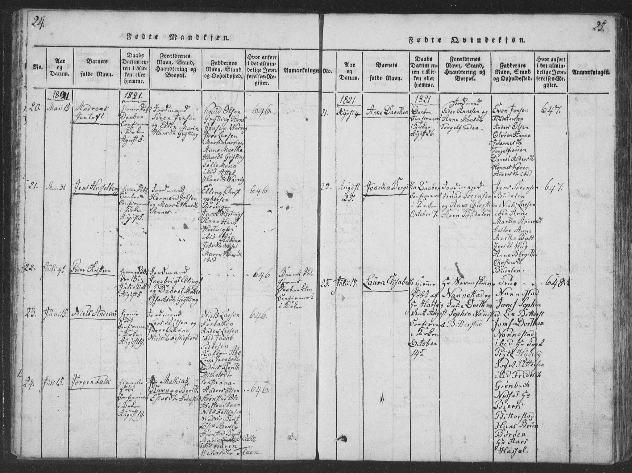 Ministerialprotokoller, klokkerbøker og fødselsregistre - Nordland, AV/SAT-A-1459/888/L1262: Klokkerbok nr. 888C01, 1820-1836, s. 24-25