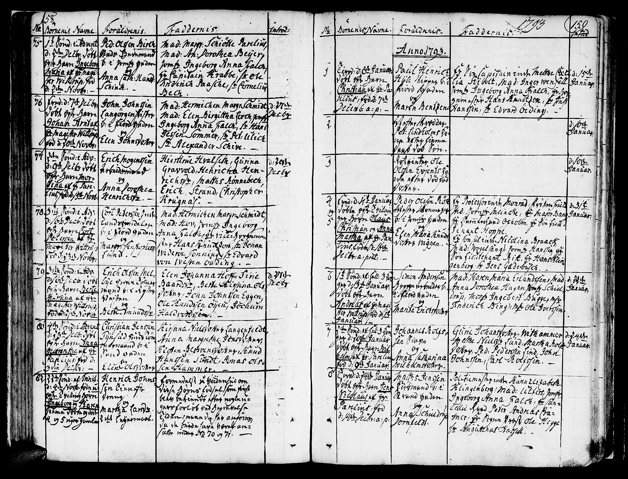 Ministerialprotokoller, klokkerbøker og fødselsregistre - Sør-Trøndelag, SAT/A-1456/602/L0104: Ministerialbok nr. 602A02, 1774-1814, s. 158-159