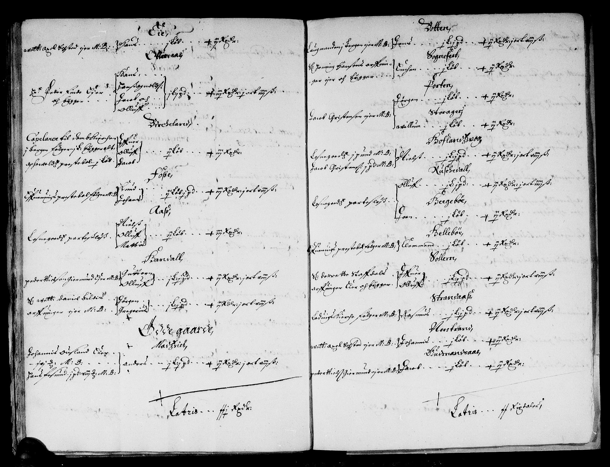 Rentekammeret inntil 1814, Reviderte regnskaper, Stiftamtstueregnskaper, Bergen stiftamt, AV/RA-EA-6043/R/Rc/L0008: Bergen stiftamt, 1663