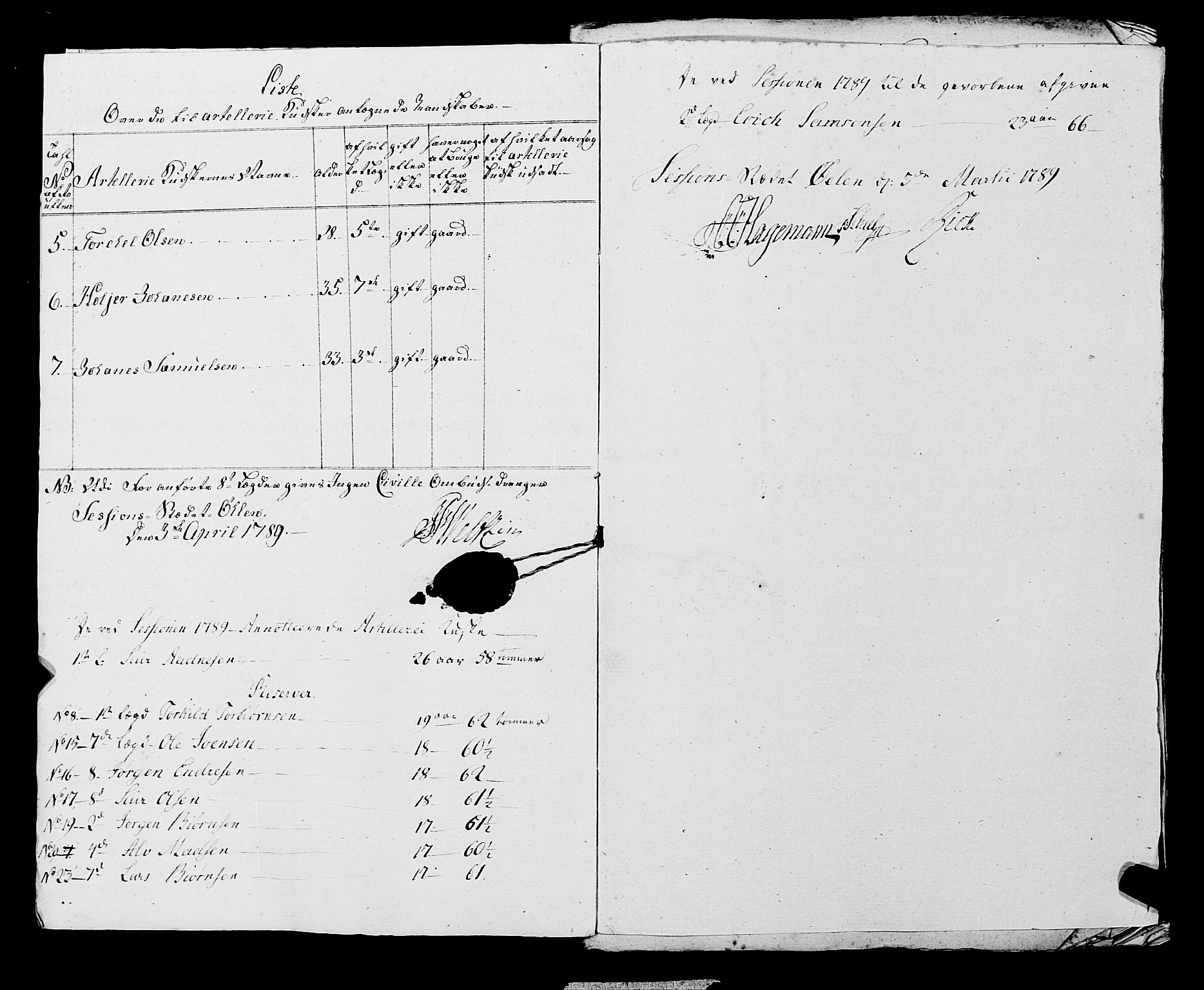 Fylkesmannen i Rogaland, AV/SAST-A-101928/99/3/325/325CA, 1655-1832, s. 6318