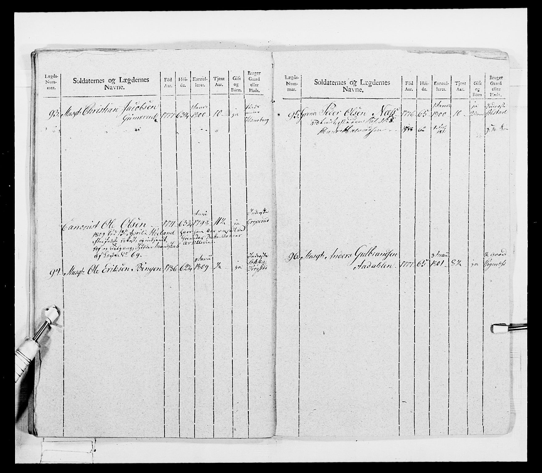 Generalitets- og kommissariatskollegiet, Det kongelige norske kommissariatskollegium, AV/RA-EA-5420/E/Eh/L0033: Nordafjelske gevorbne infanteriregiment, 1810, s. 197