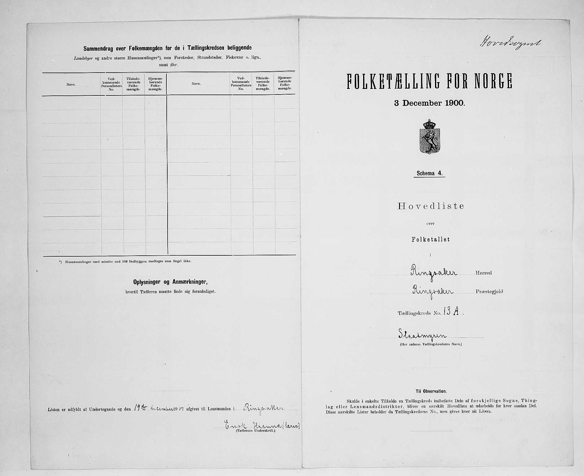 SAH, Folketelling 1900 for 0412 Ringsaker herred, 1900, s. 65