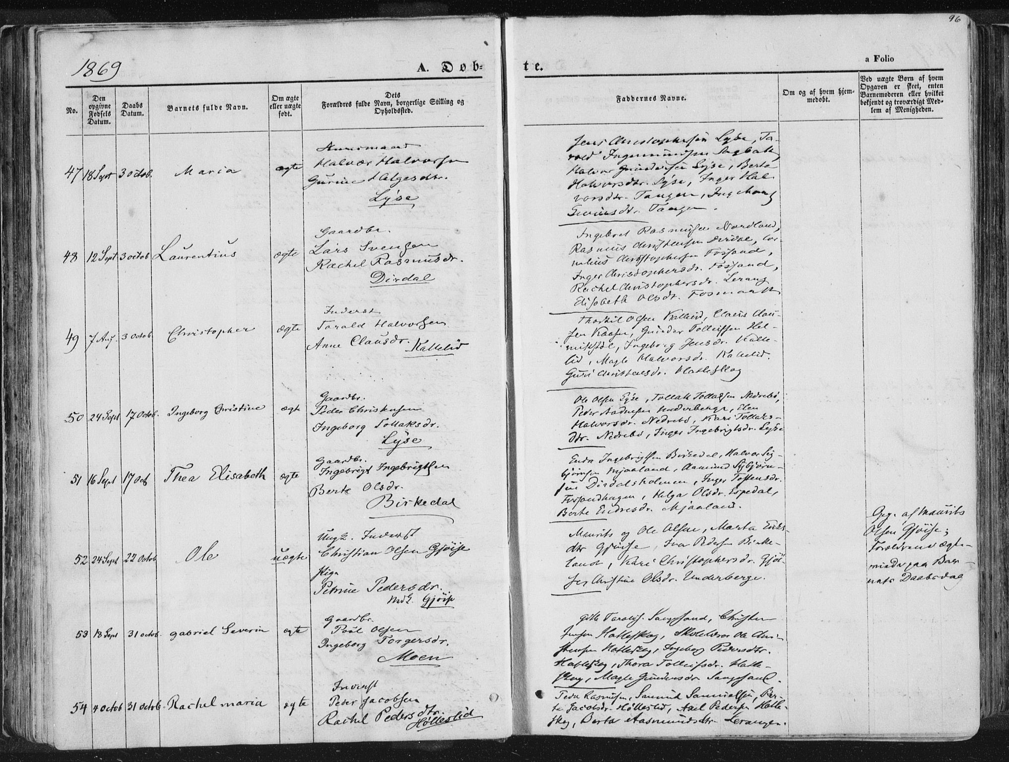 Høgsfjord sokneprestkontor, AV/SAST-A-101624/H/Ha/Haa/L0001: Ministerialbok nr. A 1, 1854-1875, s. 96