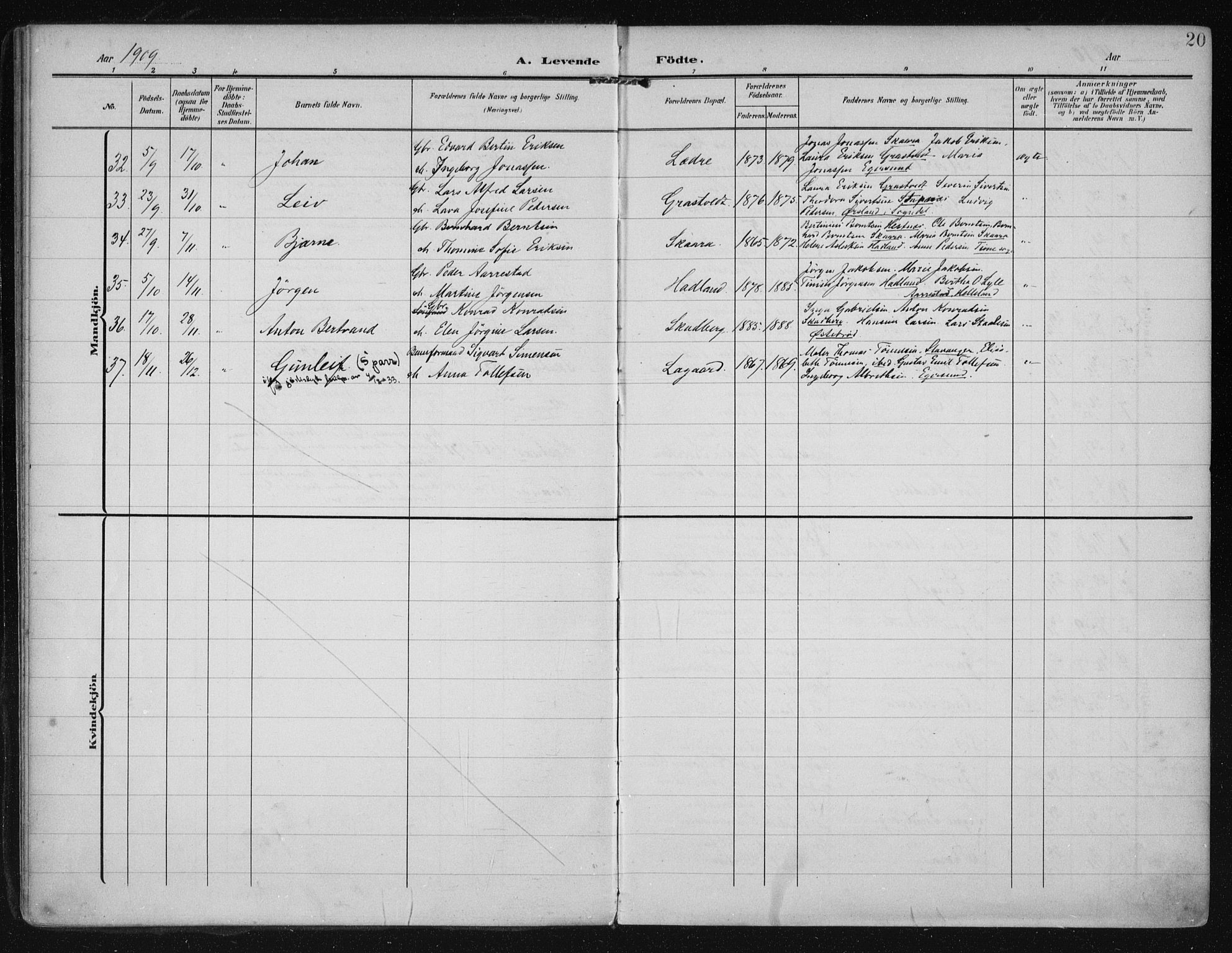 Eigersund sokneprestkontor, AV/SAST-A-101807/001/30/30BA/L0021: Ministerialbok nr. A 20, 1906-1928, s. 20