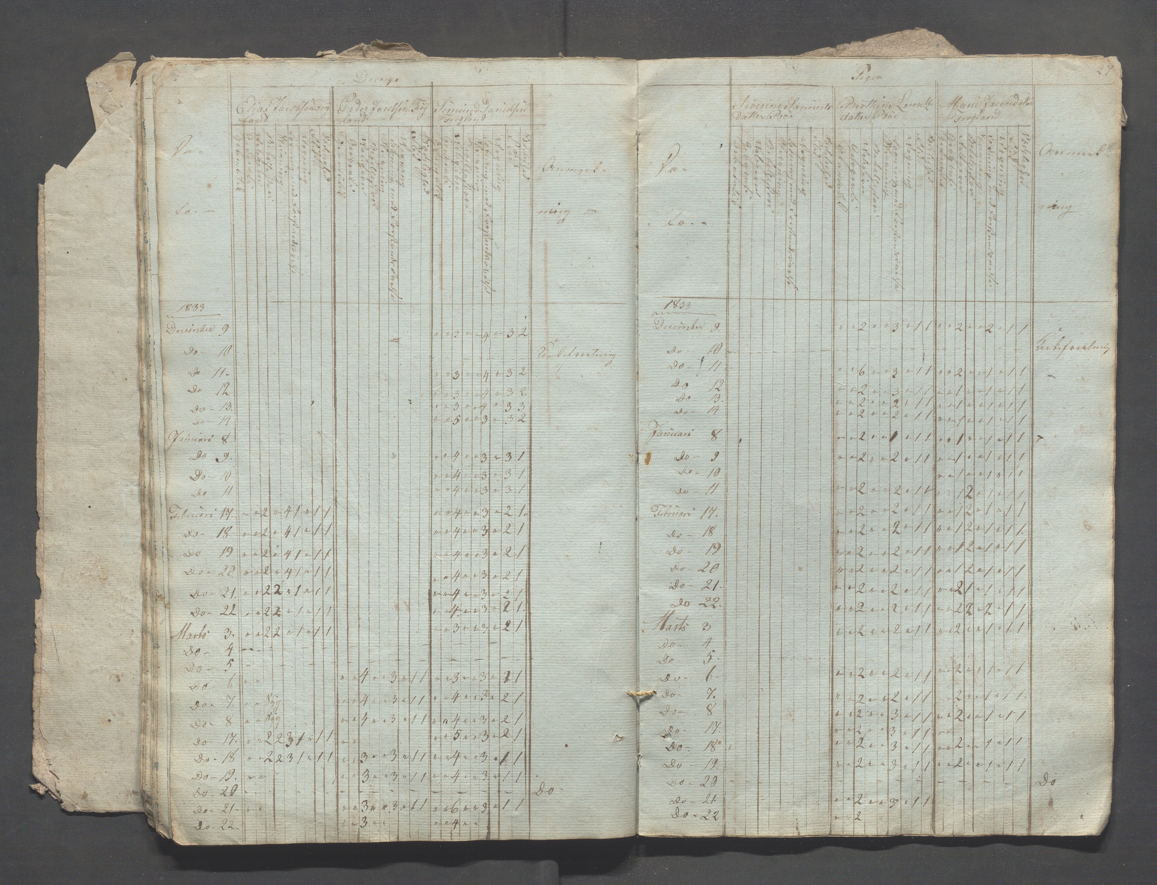 Sokndal kommune- Skolestyret/Skolekontoret, IKAR/K-101142/H/L0002: Skoleprotokoll - Sokndals faste skole, 1833-1837, s. 27