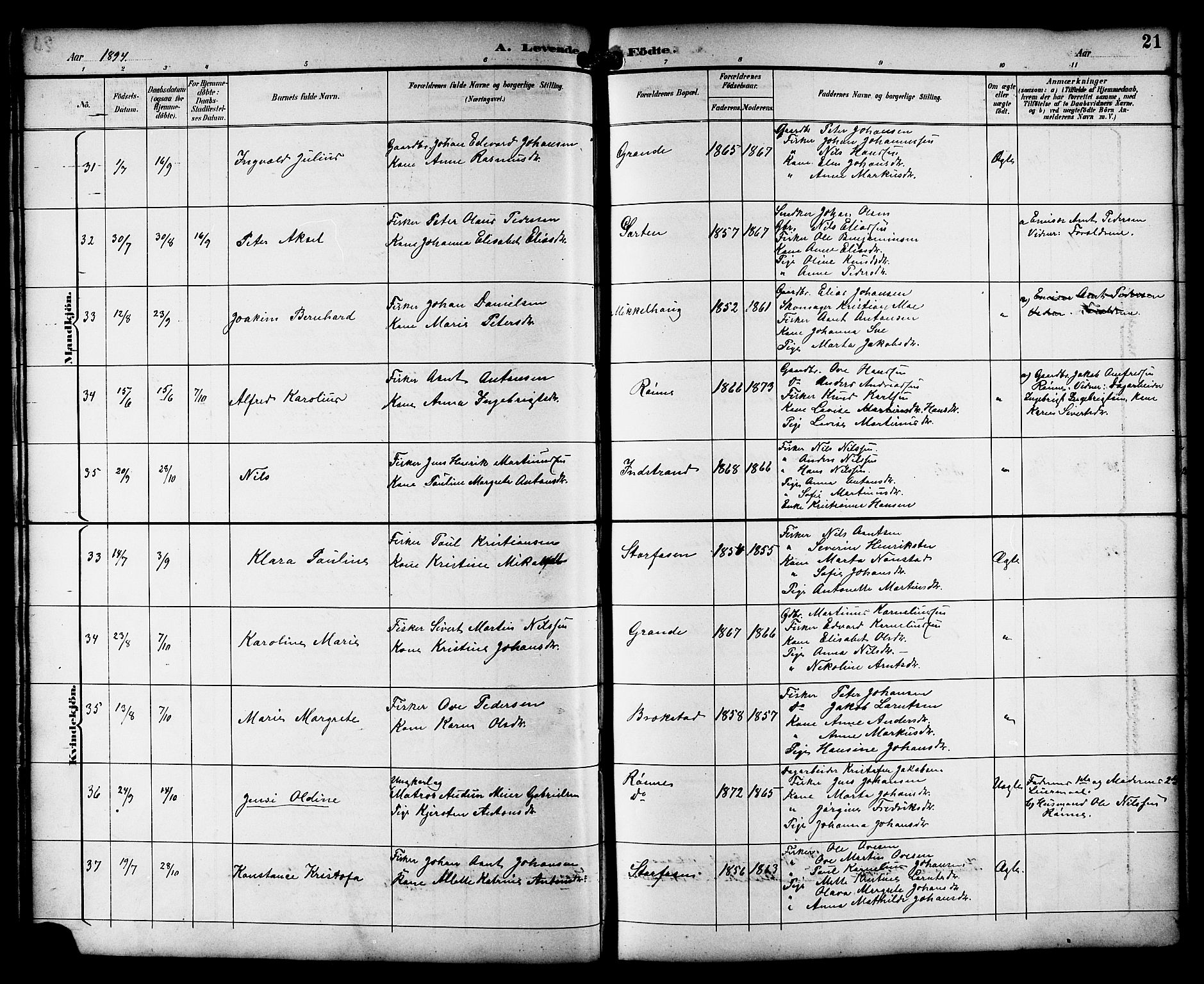 Ministerialprotokoller, klokkerbøker og fødselsregistre - Sør-Trøndelag, SAT/A-1456/659/L0746: Klokkerbok nr. 659C03, 1893-1912, s. 21