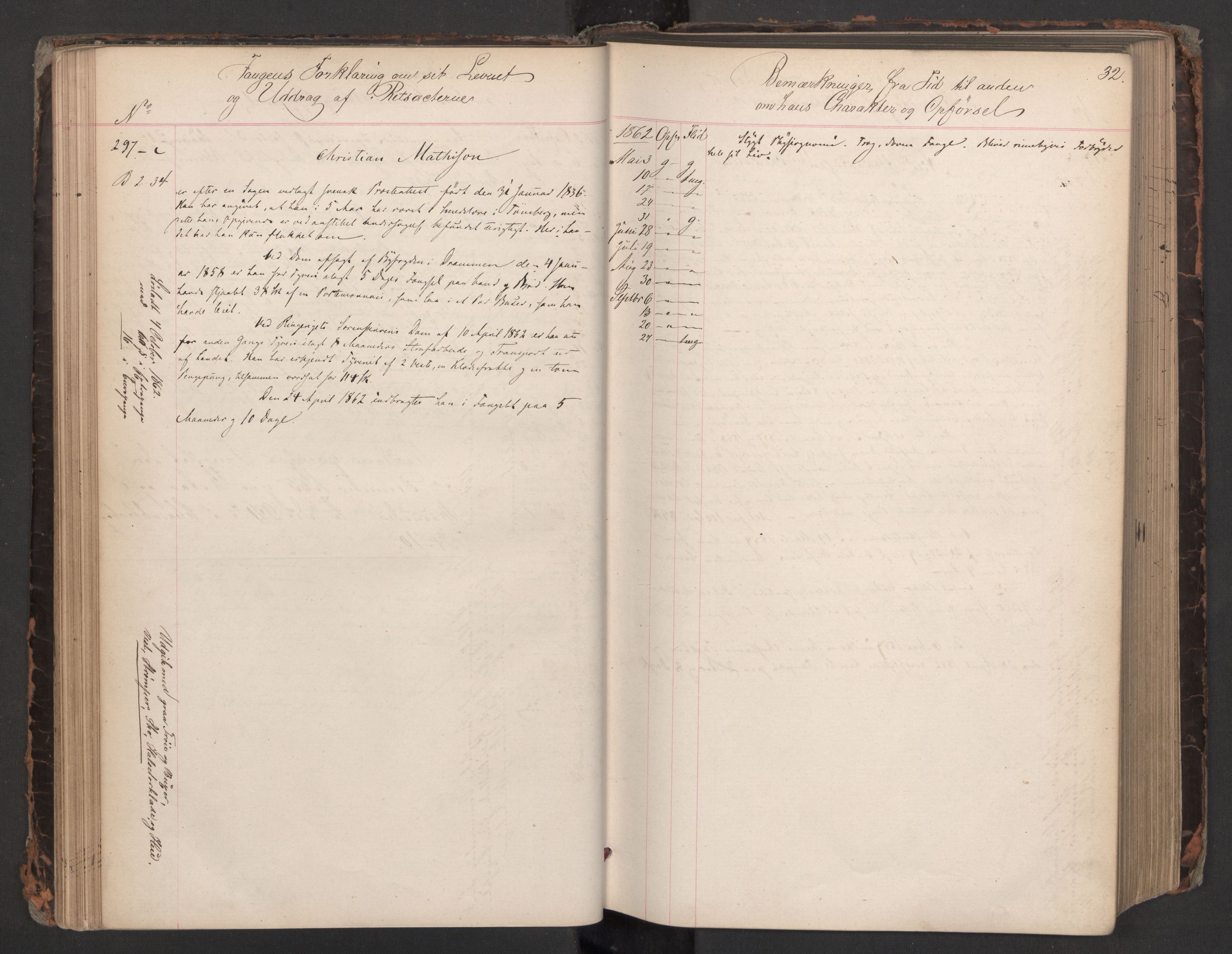 Botsfengslet, AV/RA-S-1539/D/Db/Dbb/L0008: 259c - 585c, 1862-1863, s. 32