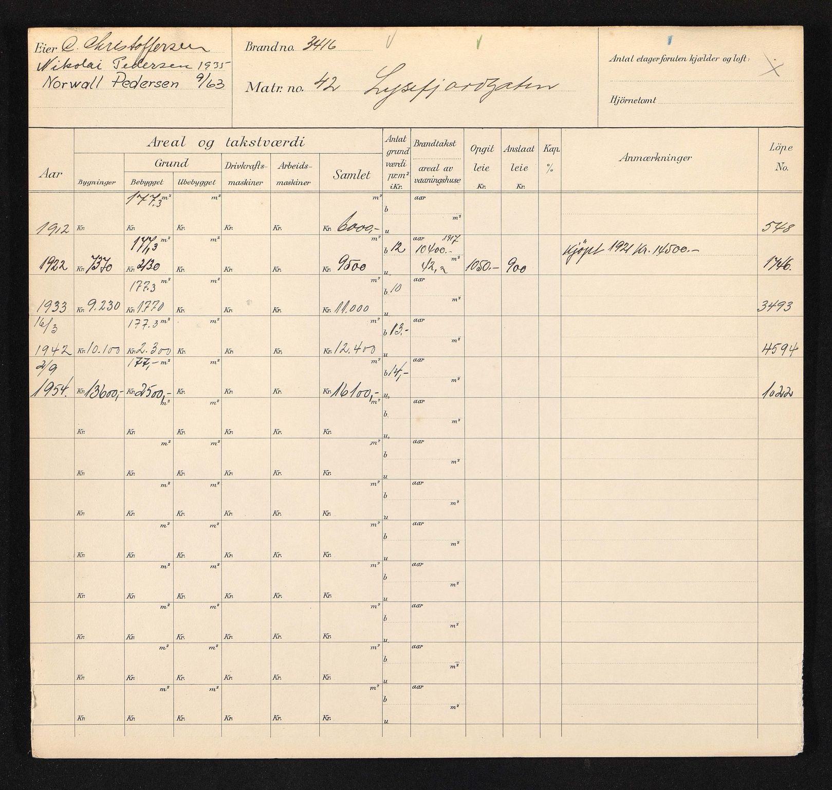 Stavanger kommune. Skattetakstvesenet, BYST/A-0440/F/Fa/Faa/L0029/0003: Skattetakstkort / Lysefjordgata 32 - 73