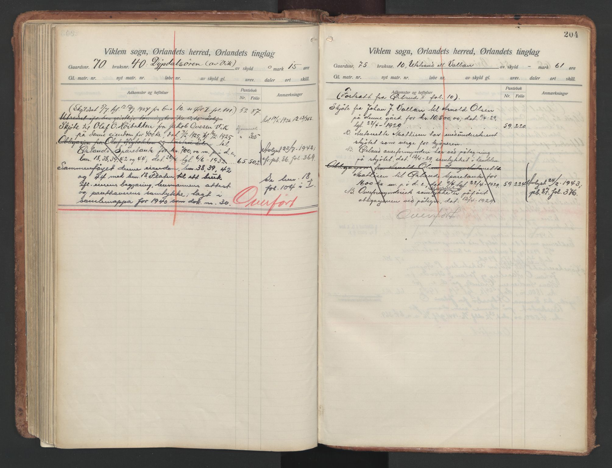 Fosen sorenskriveri, AV/SAT-A-1107/1/2/2A/L0019: Panteregister nr. 19, s. 204