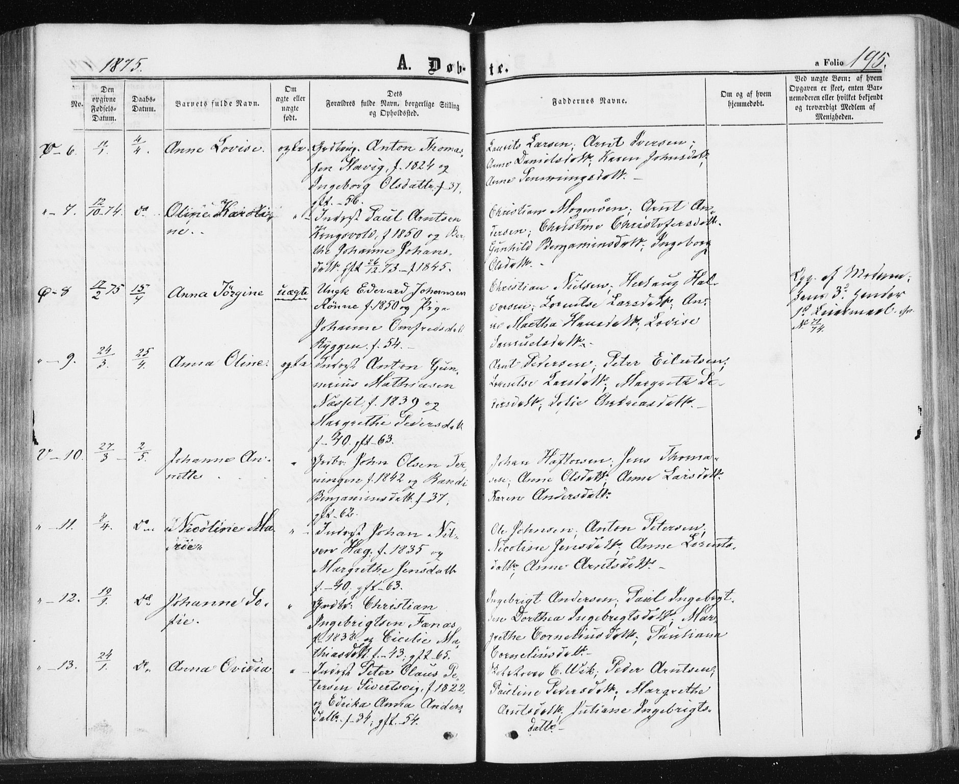 Ministerialprotokoller, klokkerbøker og fødselsregistre - Sør-Trøndelag, SAT/A-1456/659/L0737: Ministerialbok nr. 659A07, 1857-1875, s. 195