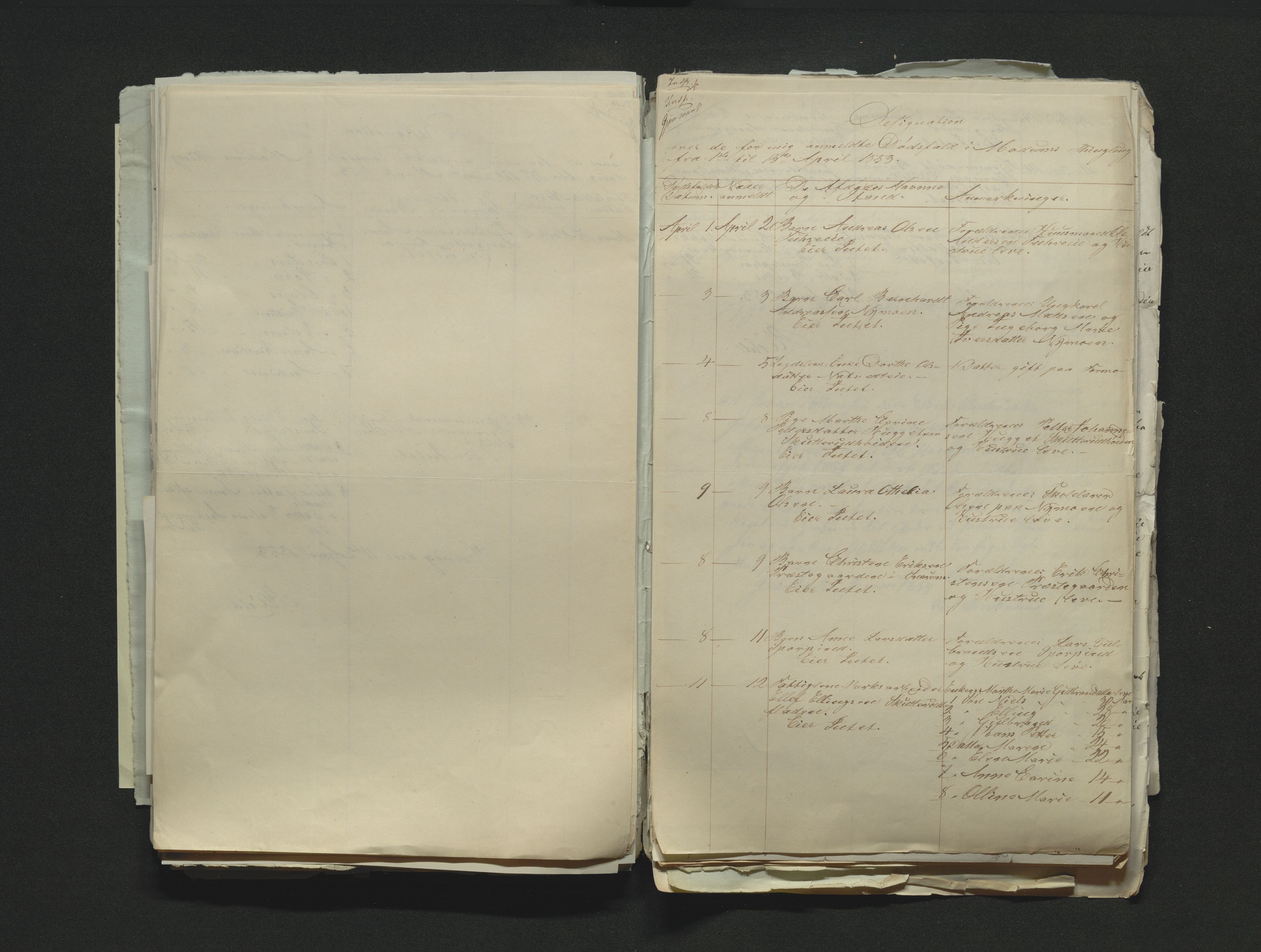Eiker, Modum og Sigdal sorenskriveri, AV/SAKO-A-123/H/Ha/Hab/L0008: Dødsfallsmeldinger, 1850-1853