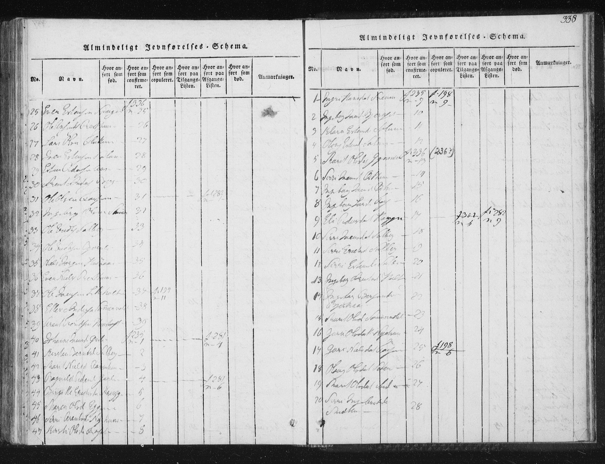 Ministerialprotokoller, klokkerbøker og fødselsregistre - Sør-Trøndelag, AV/SAT-A-1456/689/L1037: Ministerialbok nr. 689A02, 1816-1842, s. 338