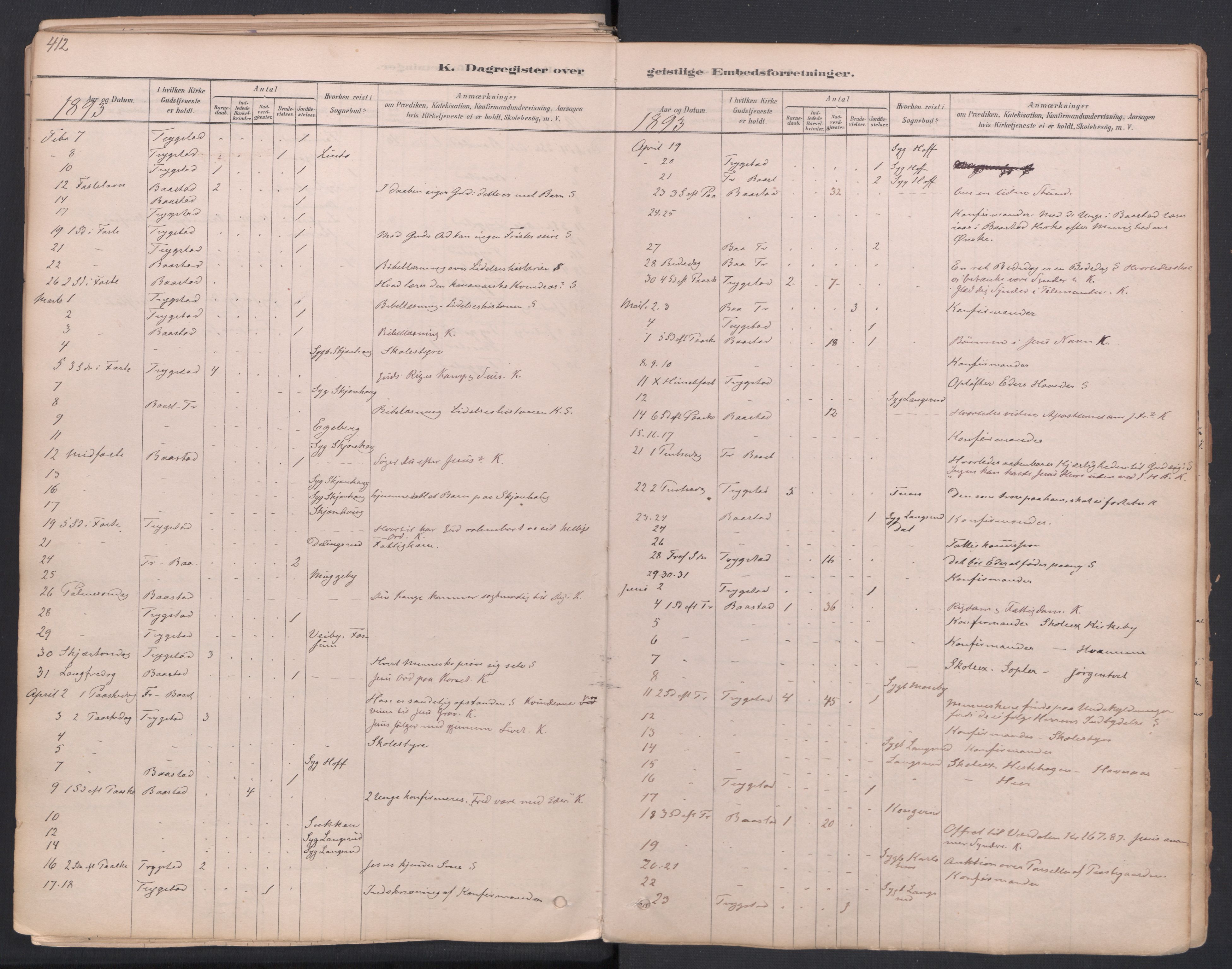Trøgstad prestekontor Kirkebøker, AV/SAO-A-10925/F/Fa/L0010: Ministerialbok nr. I 10, 1878-1898, s. 412