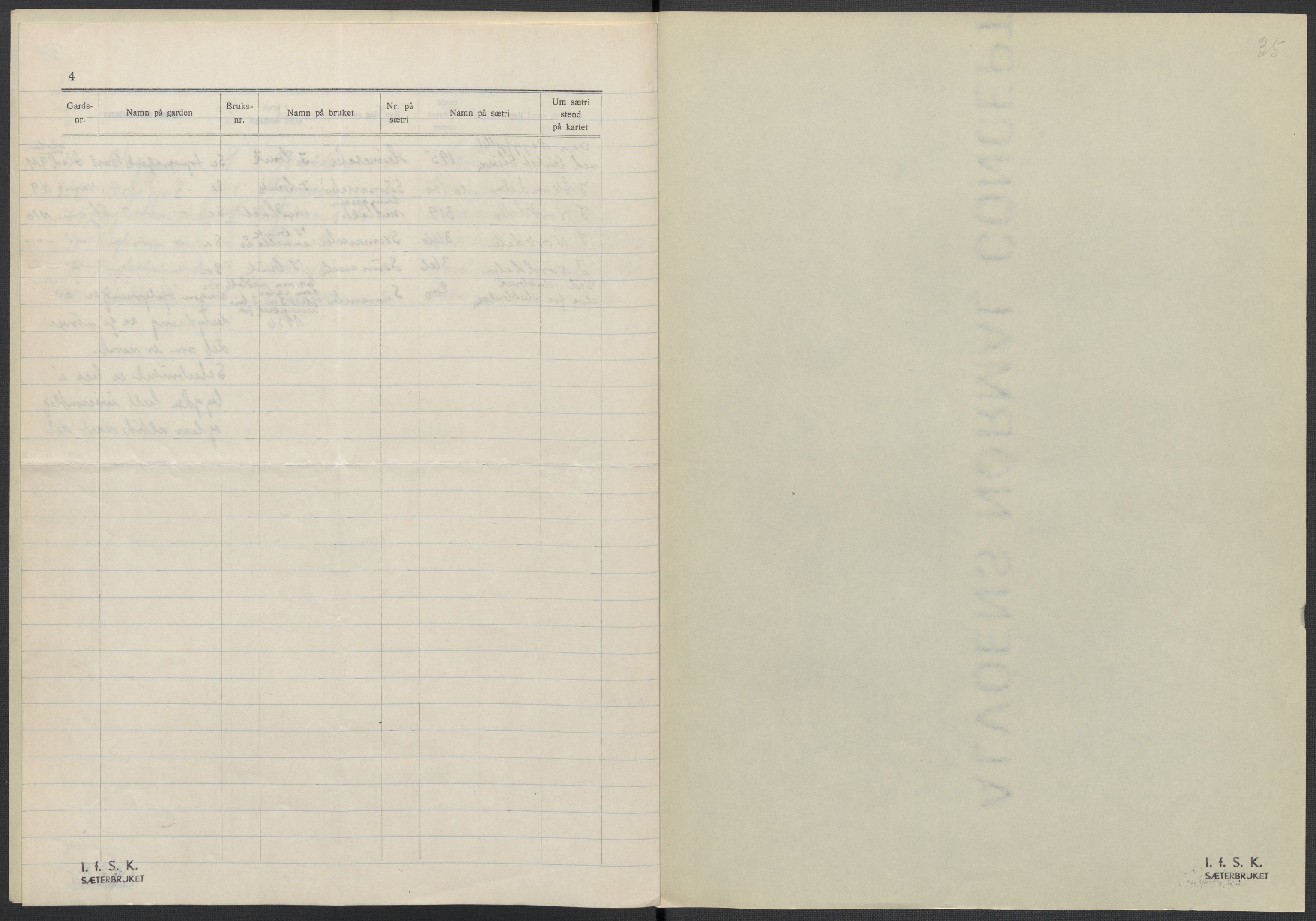 Instituttet for sammenlignende kulturforskning, RA/PA-0424/F/Fc/L0016/0003: Eske B16: / Nordland (perm XLVIII), 1932-1937, s. 35