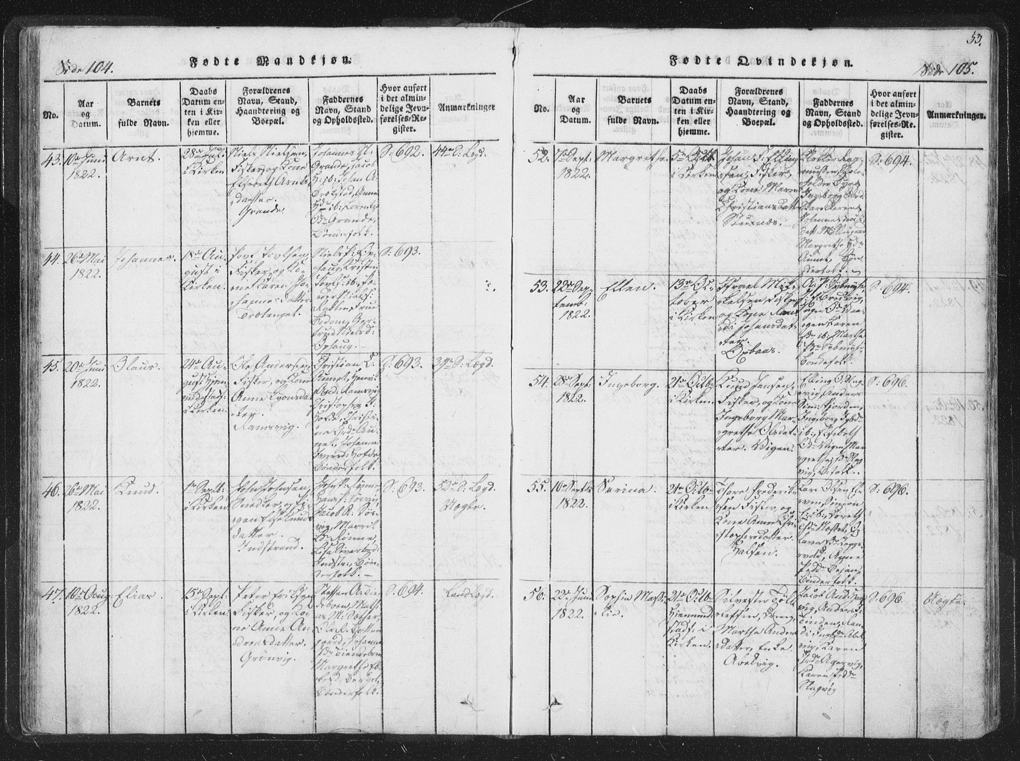 Ministerialprotokoller, klokkerbøker og fødselsregistre - Sør-Trøndelag, AV/SAT-A-1456/659/L0734: Ministerialbok nr. 659A04, 1818-1825, s. 104-105