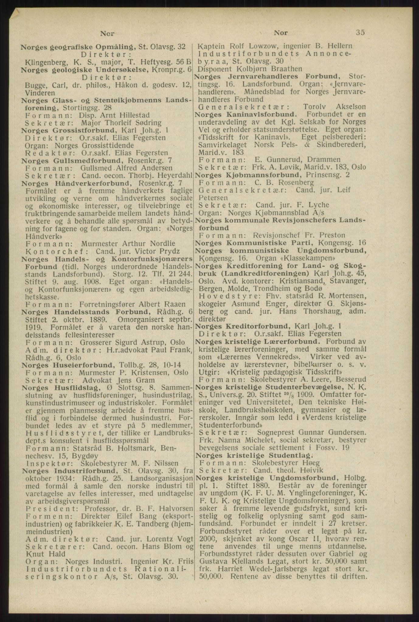 Kristiania/Oslo adressebok, PUBL/-, 1934, s. 35