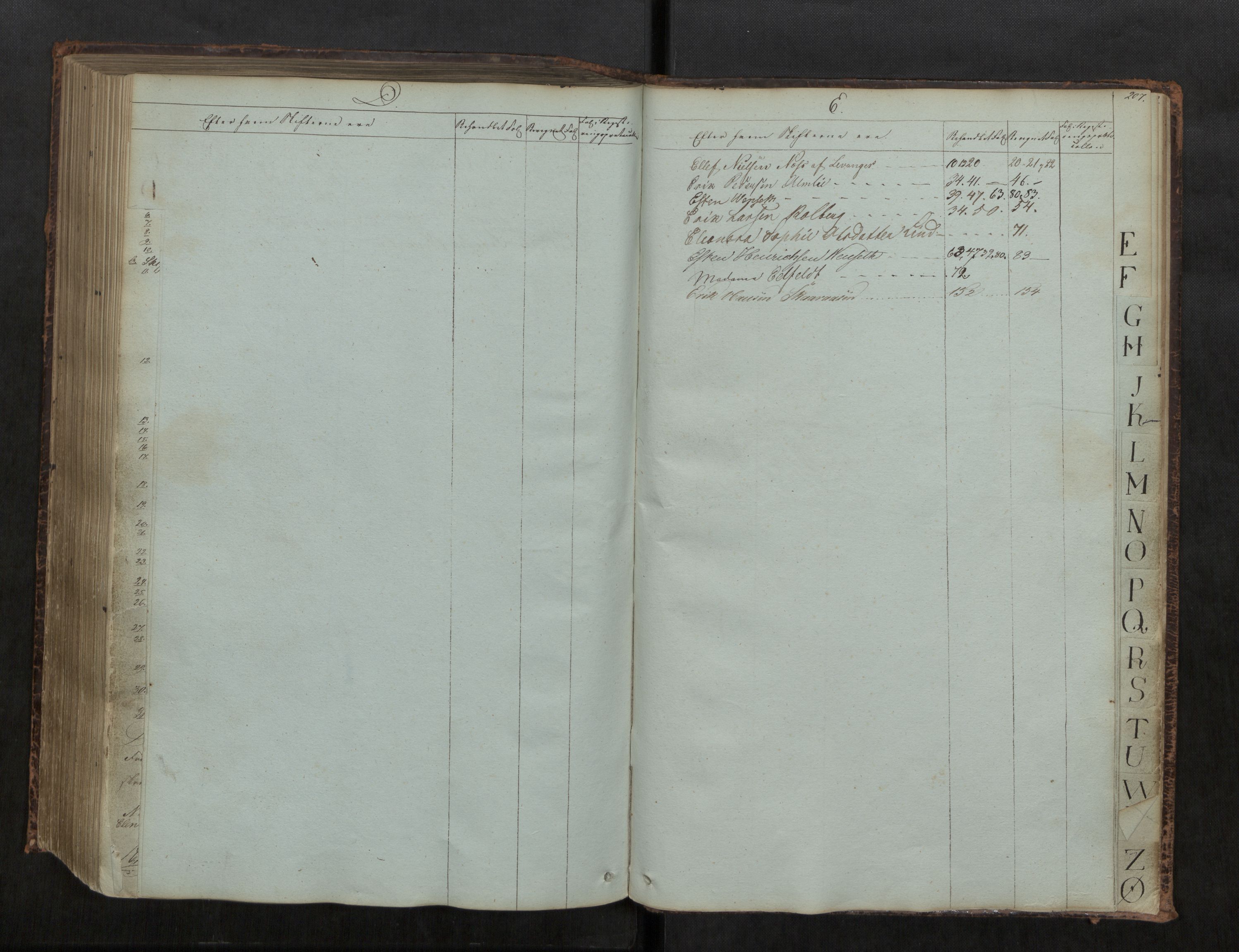 Stjør- og Verdal sorenskriveri, AV/SAT-A-4167/1/3/3A/L0036: Skifteprotokoll 31, 1835-1843, s. 207