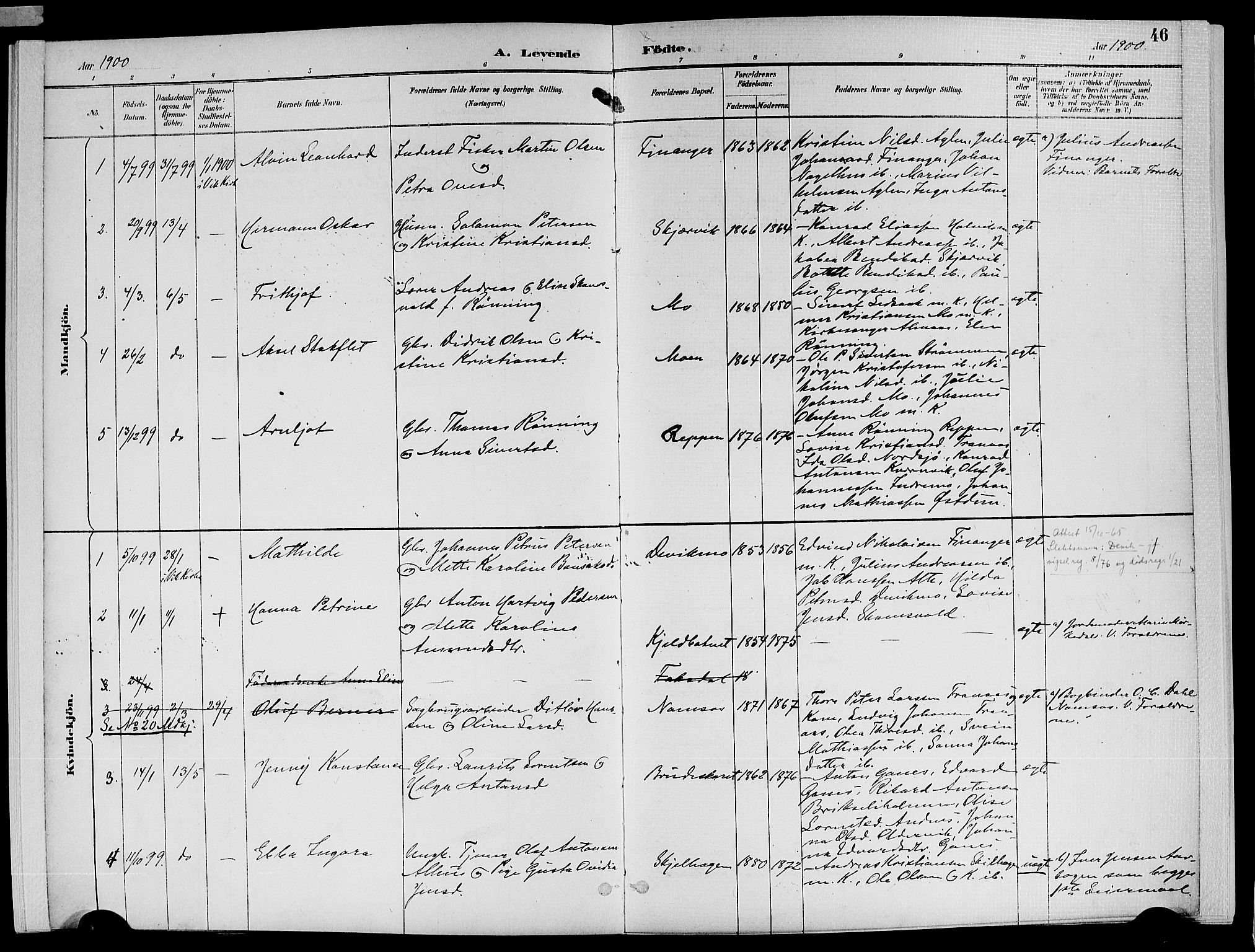 Ministerialprotokoller, klokkerbøker og fødselsregistre - Nord-Trøndelag, SAT/A-1458/773/L0617: Ministerialbok nr. 773A08, 1887-1910, s. 46