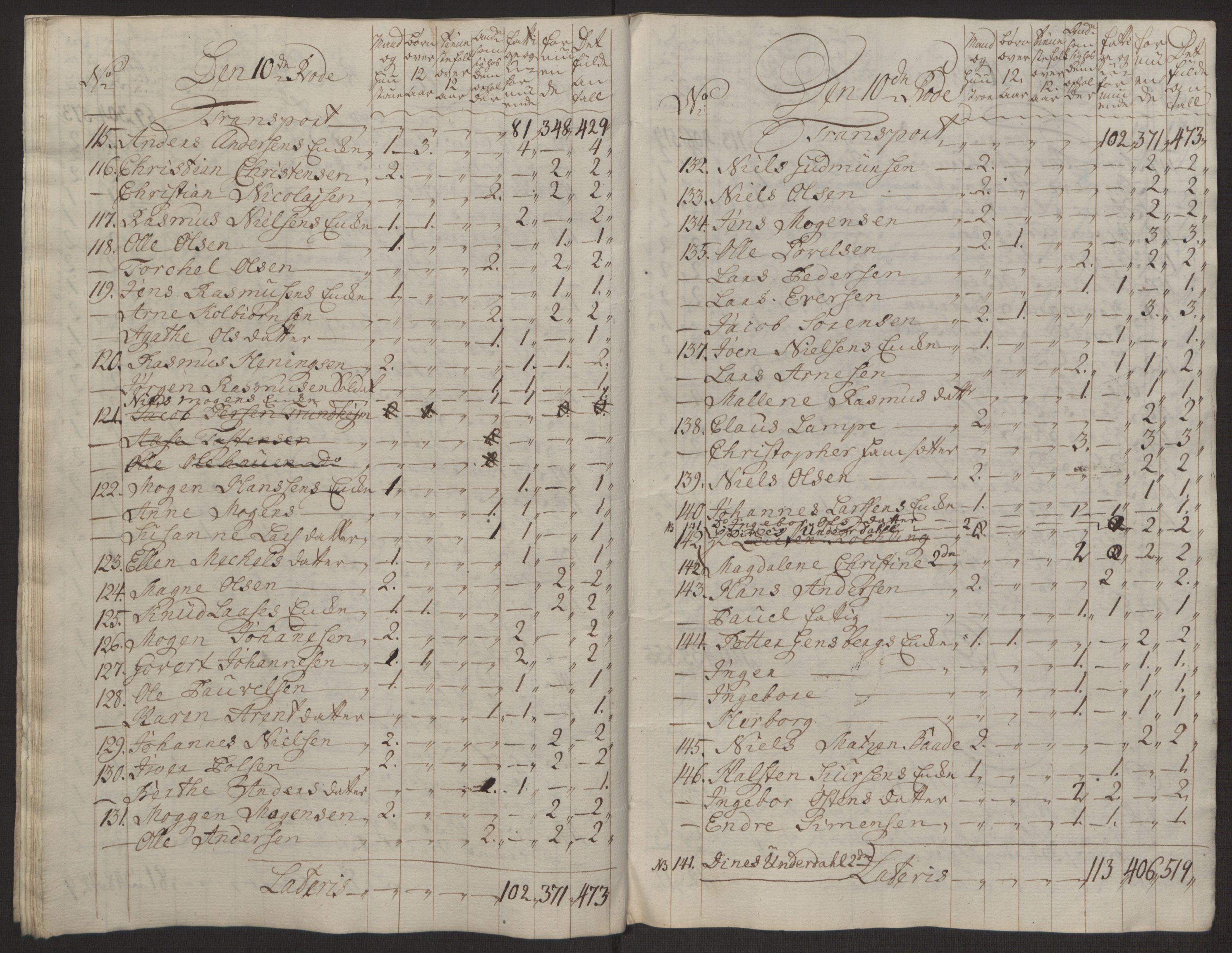 Rentekammeret inntil 1814, Reviderte regnskaper, Byregnskaper, AV/RA-EA-4066/R/Rp/L0367/0001: [P21] Kontribusjonsregnskap / Ekstraskatt, 1764, s. 190