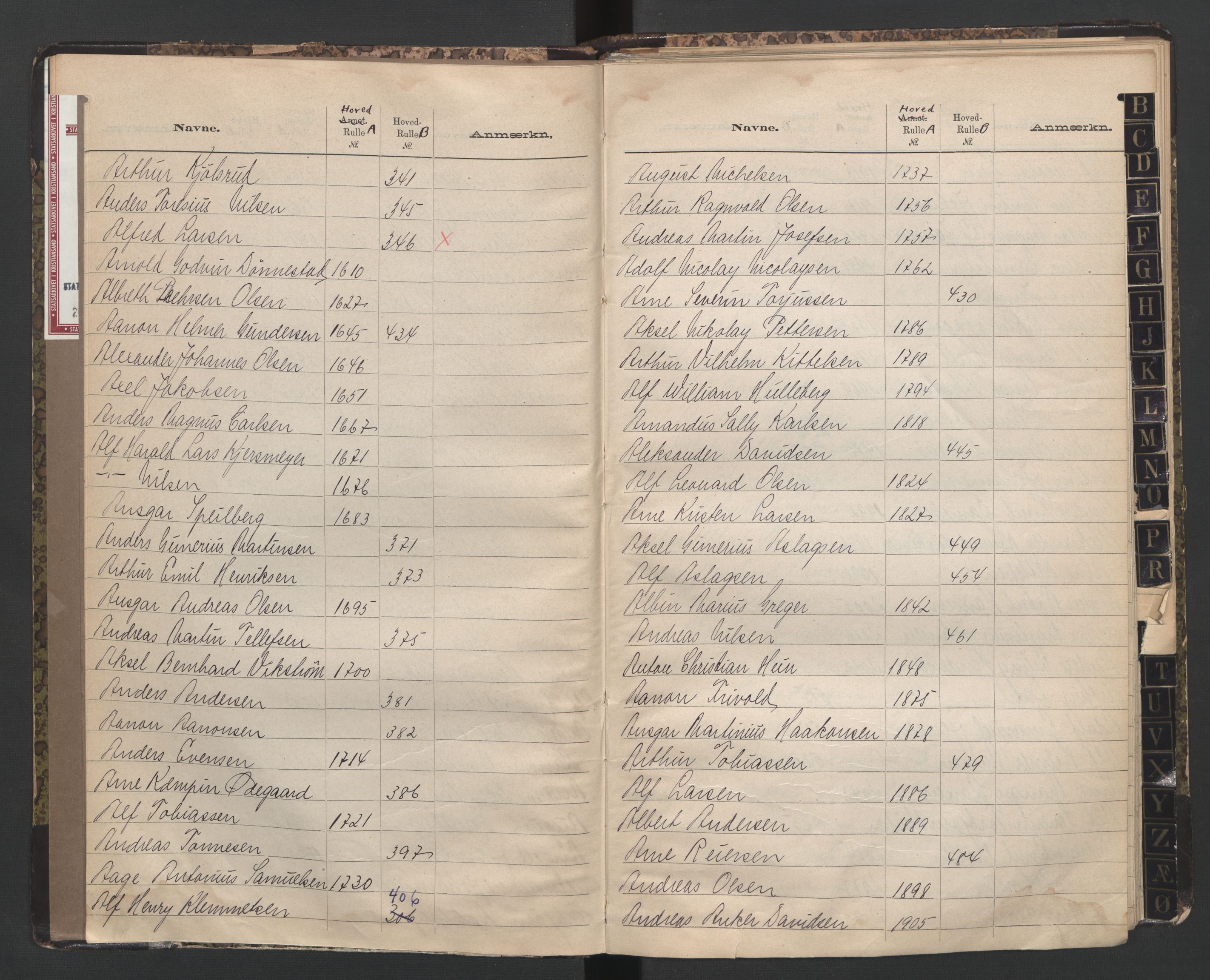 Arendal mønstringskrets, AV/SAK-2031-0012/F/Fb/L0006: Register til hovedrulle A og B, E-7, 1888-1948, s. 7