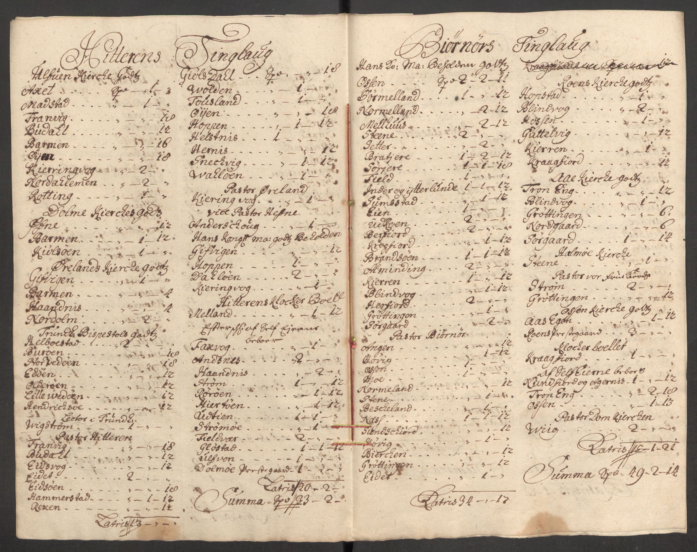 Rentekammeret inntil 1814, Reviderte regnskaper, Fogderegnskap, RA/EA-4092/R57/L3855: Fogderegnskap Fosen, 1702-1703, s. 168