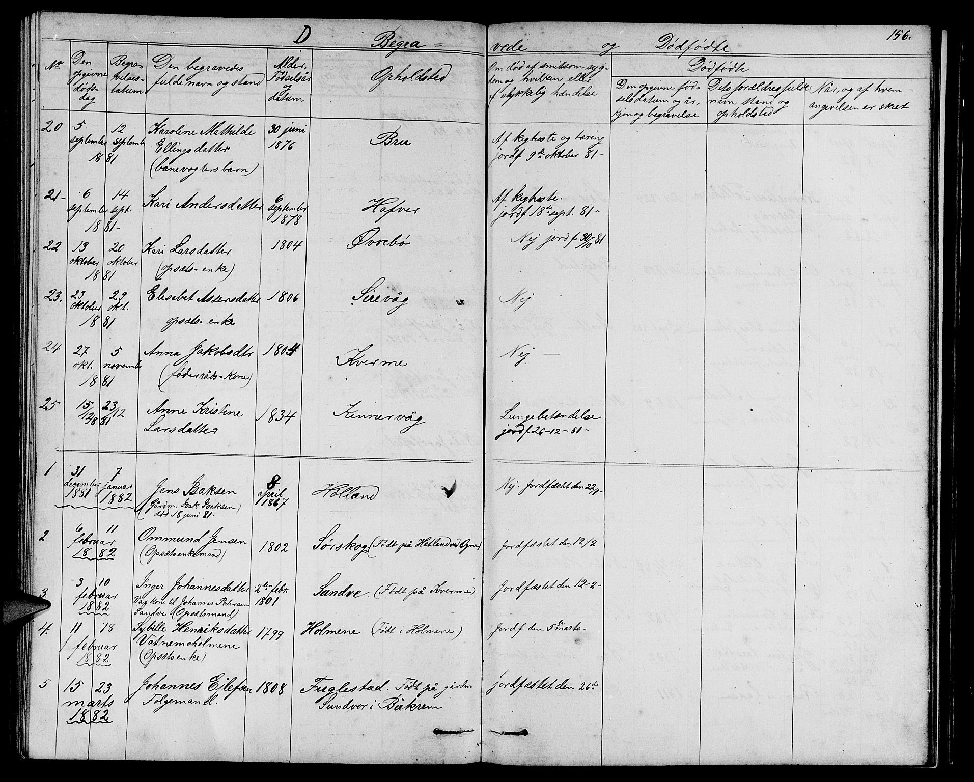 Eigersund sokneprestkontor, SAST/A-101807/S09/L0006: Klokkerbok nr. B 6, 1876-1889, s. 156