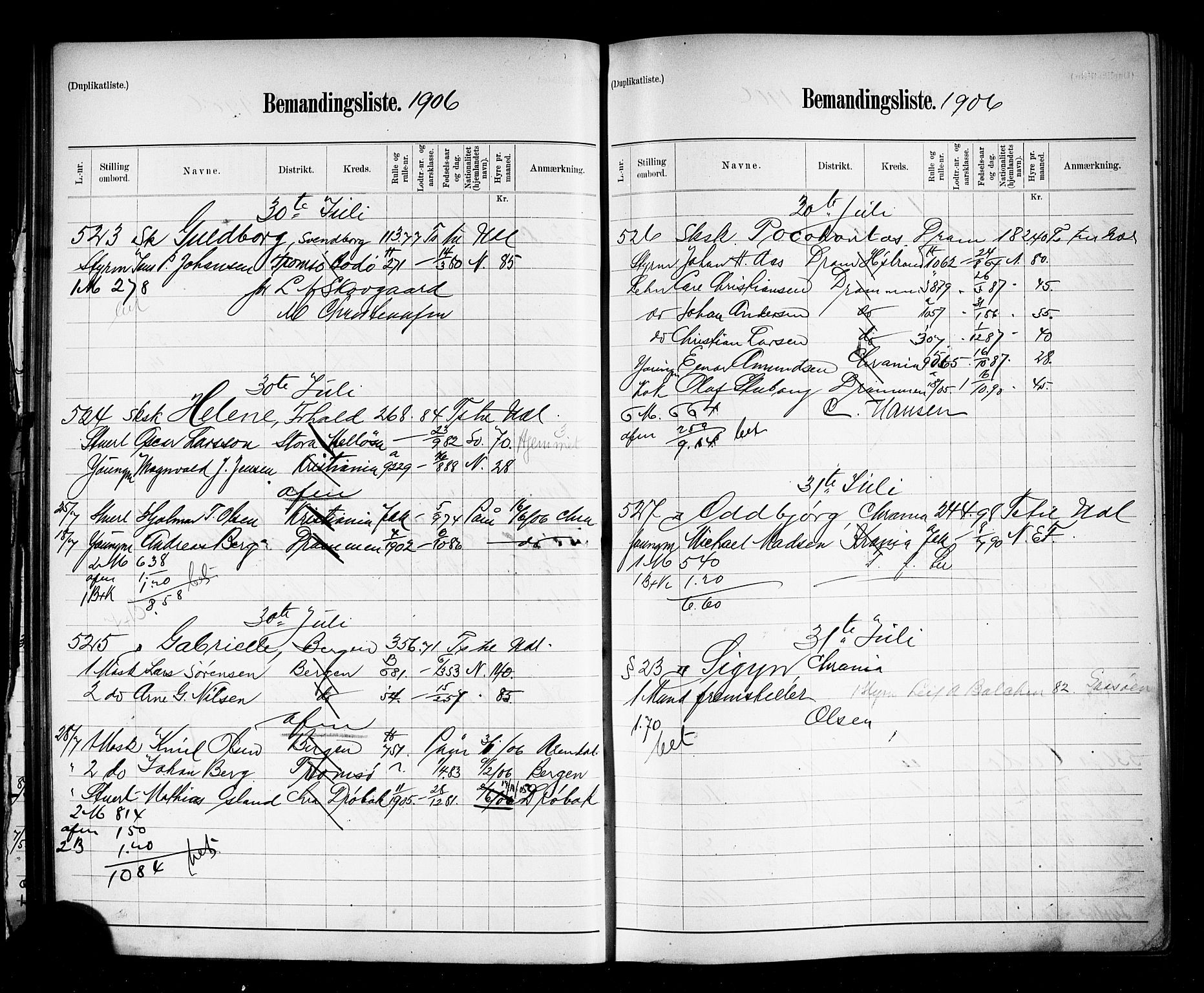 Oslo mønstringskontor, AV/SAO-A-10569g/G/Ga/L0010: Mønstringsjournal, 1906-1907