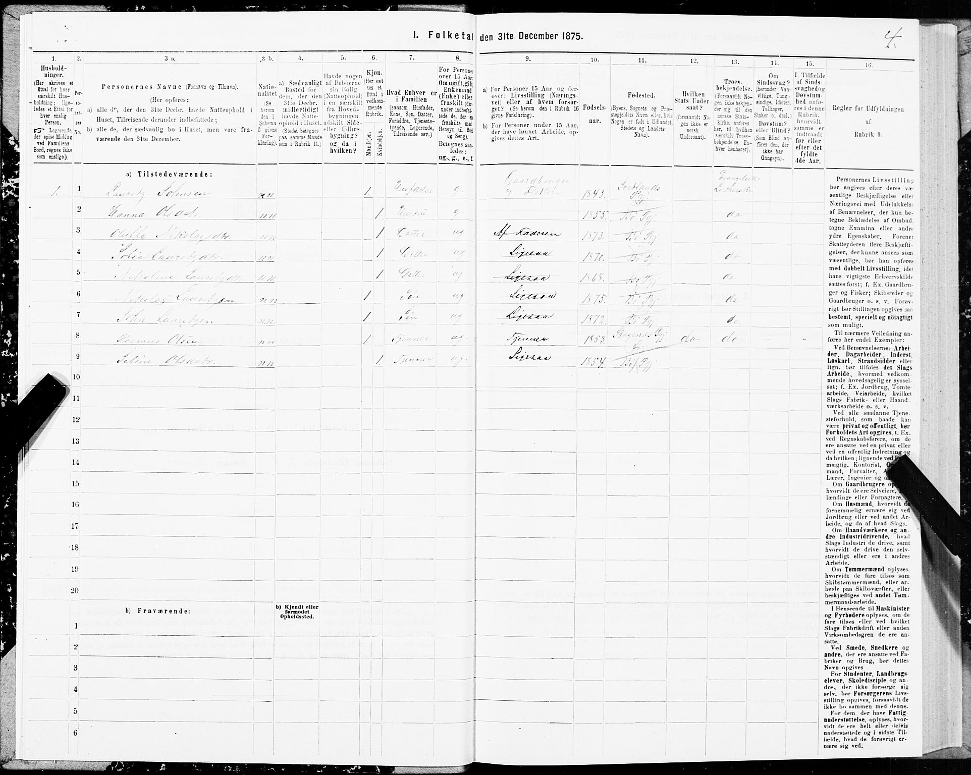 SAT, Folketelling 1875 for 1867P Bø prestegjeld, 1875, s. 1004