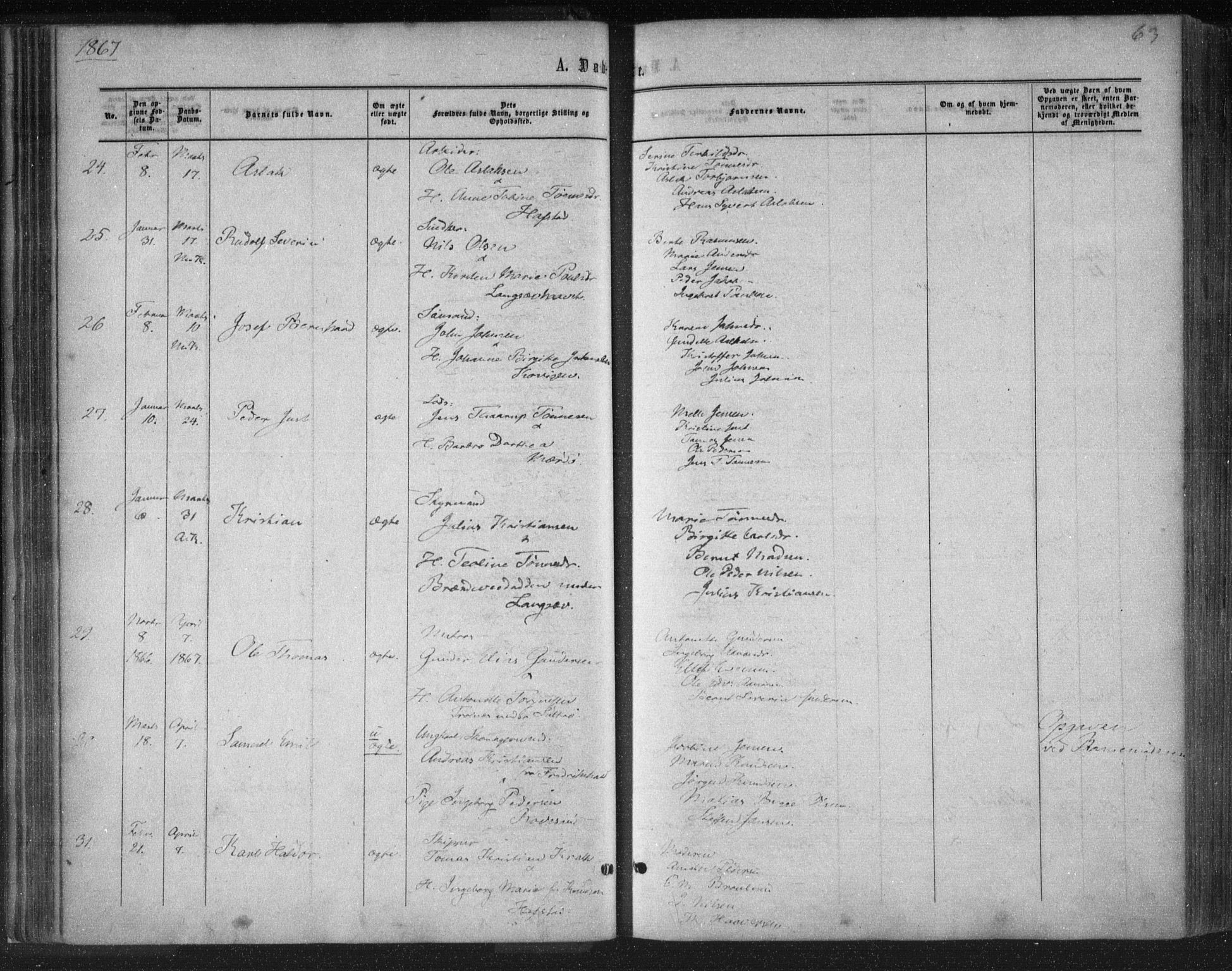 Tromøy sokneprestkontor, AV/SAK-1111-0041/F/Fa/L0007: Ministerialbok nr. A 7, 1864-1869, s. 63