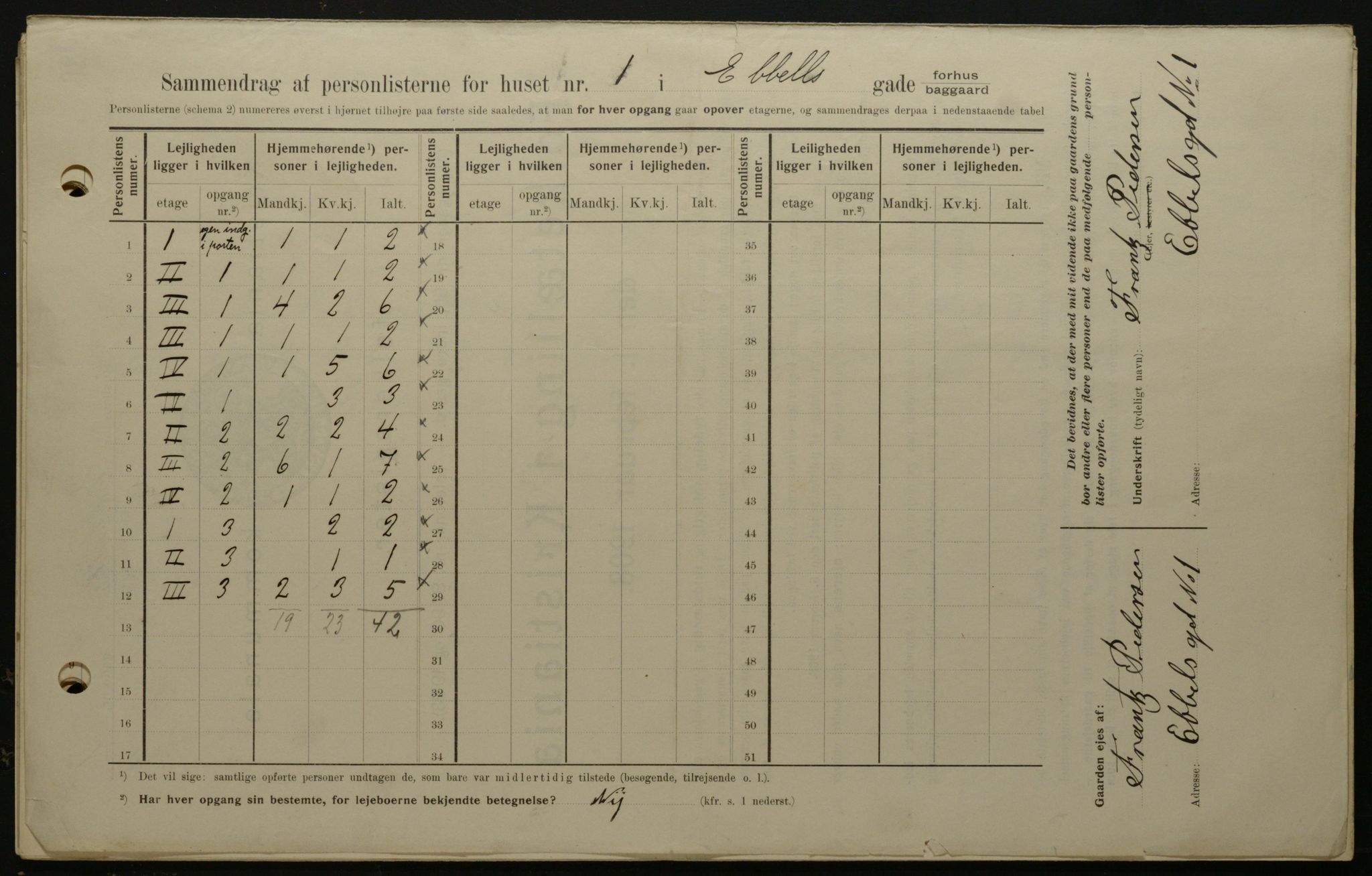 OBA, Kommunal folketelling 1.2.1908 for Kristiania kjøpstad, 1908, s. 16679