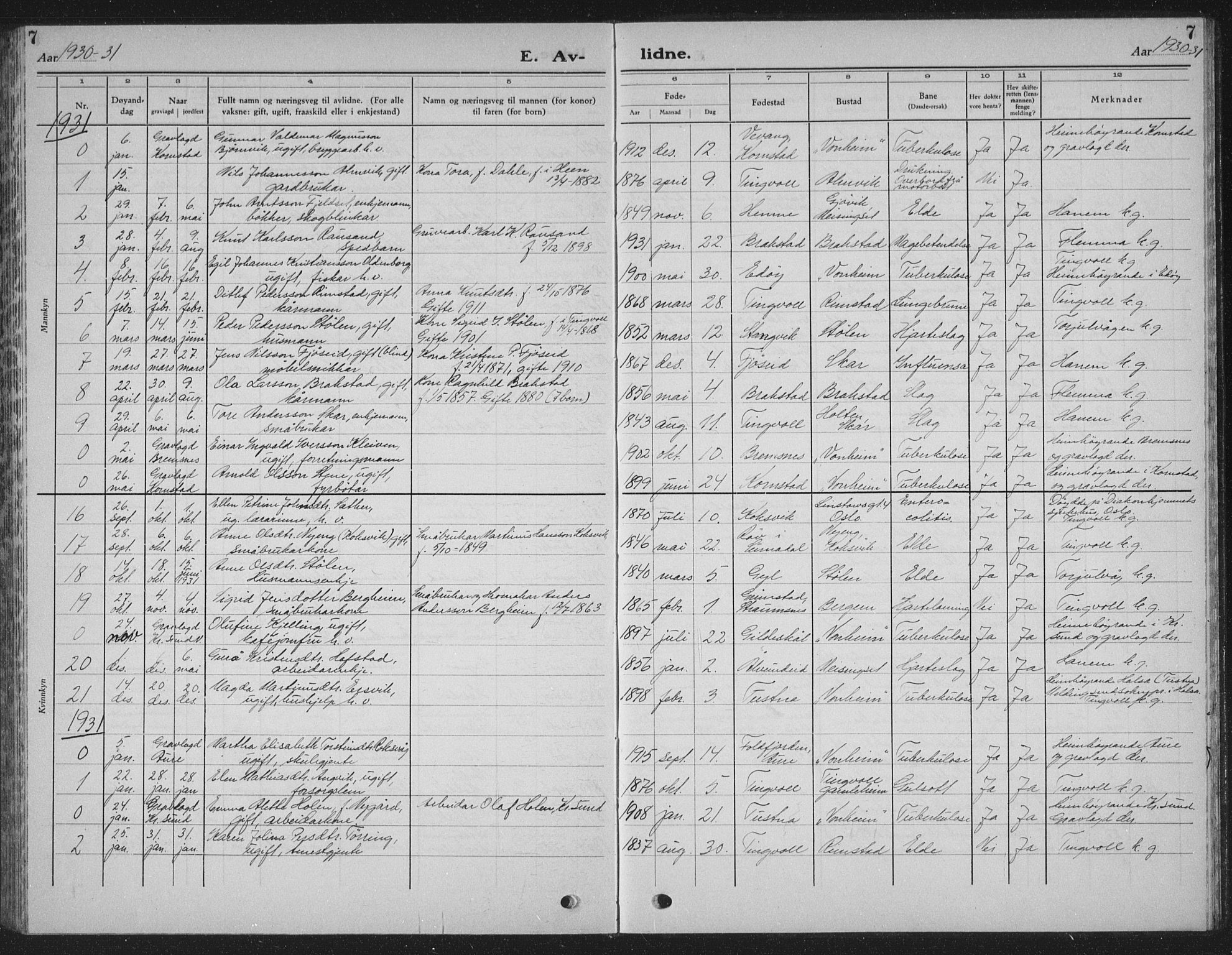 Ministerialprotokoller, klokkerbøker og fødselsregistre - Møre og Romsdal, SAT/A-1454/586/L0995: Klokkerbok nr. 586C06, 1928-1943, s. 7