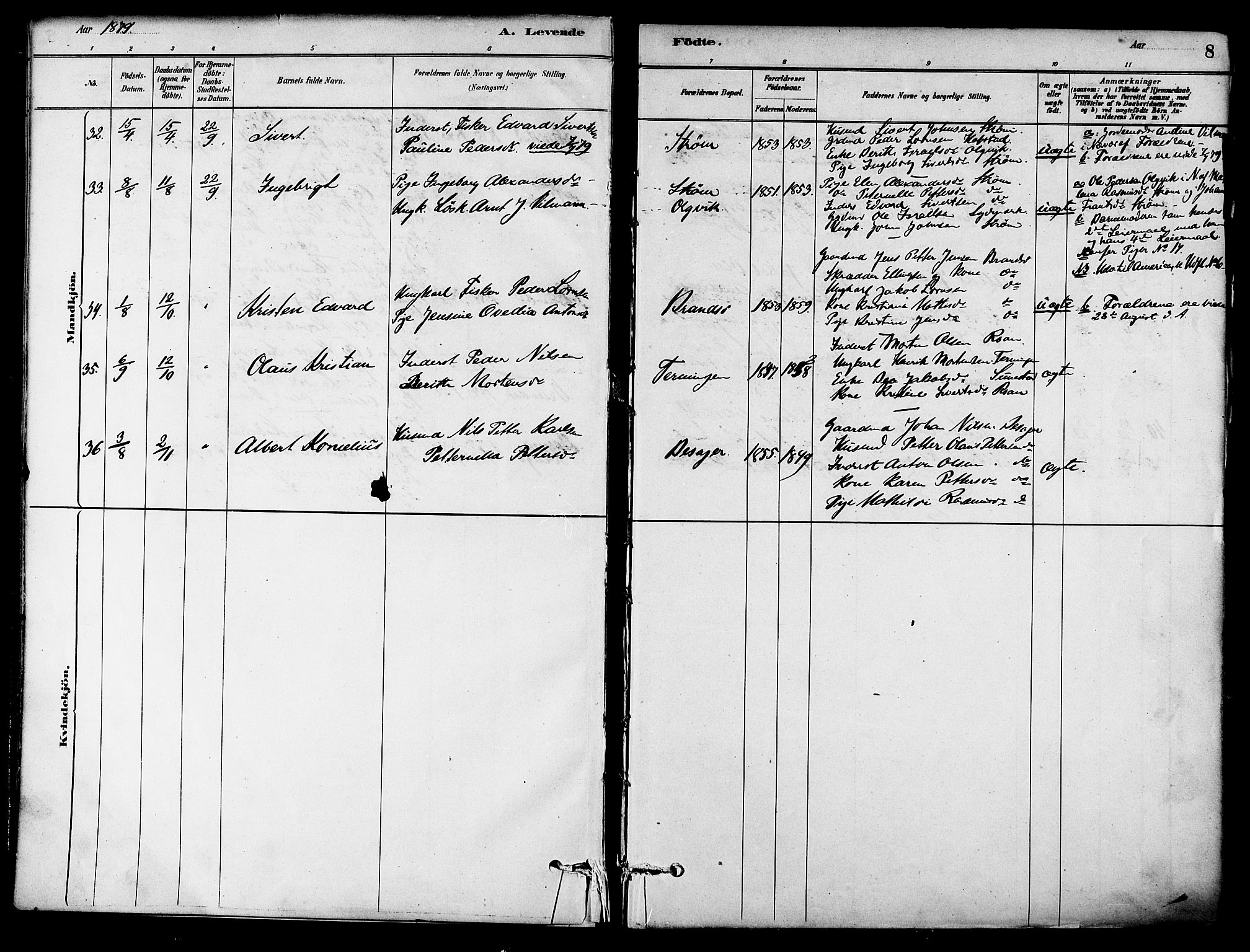 Ministerialprotokoller, klokkerbøker og fødselsregistre - Sør-Trøndelag, SAT/A-1456/657/L0707: Ministerialbok nr. 657A08, 1879-1893, s. 8