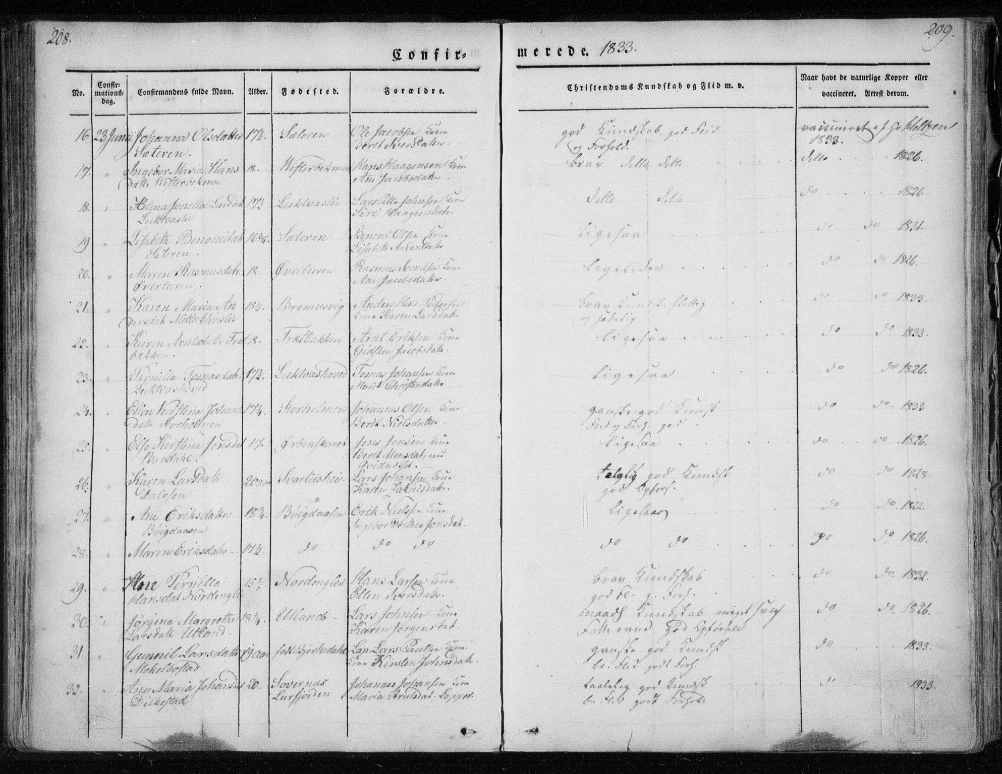 Ministerialprotokoller, klokkerbøker og fødselsregistre - Nordland, AV/SAT-A-1459/825/L0354: Ministerialbok nr. 825A08, 1826-1841, s. 208-209