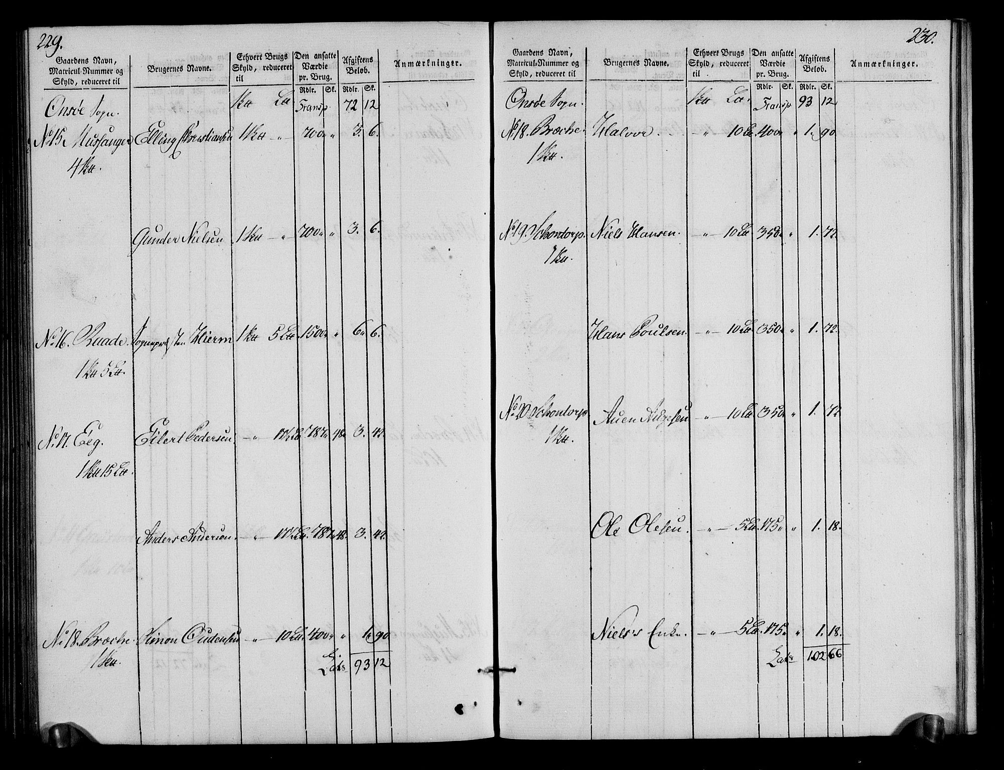 Rentekammeret inntil 1814, Realistisk ordnet avdeling, AV/RA-EA-4070/N/Ne/Nea/L0009: Moss, Tune og Veme fogderi. Oppebørselsregister, 1803-1804, s. 118