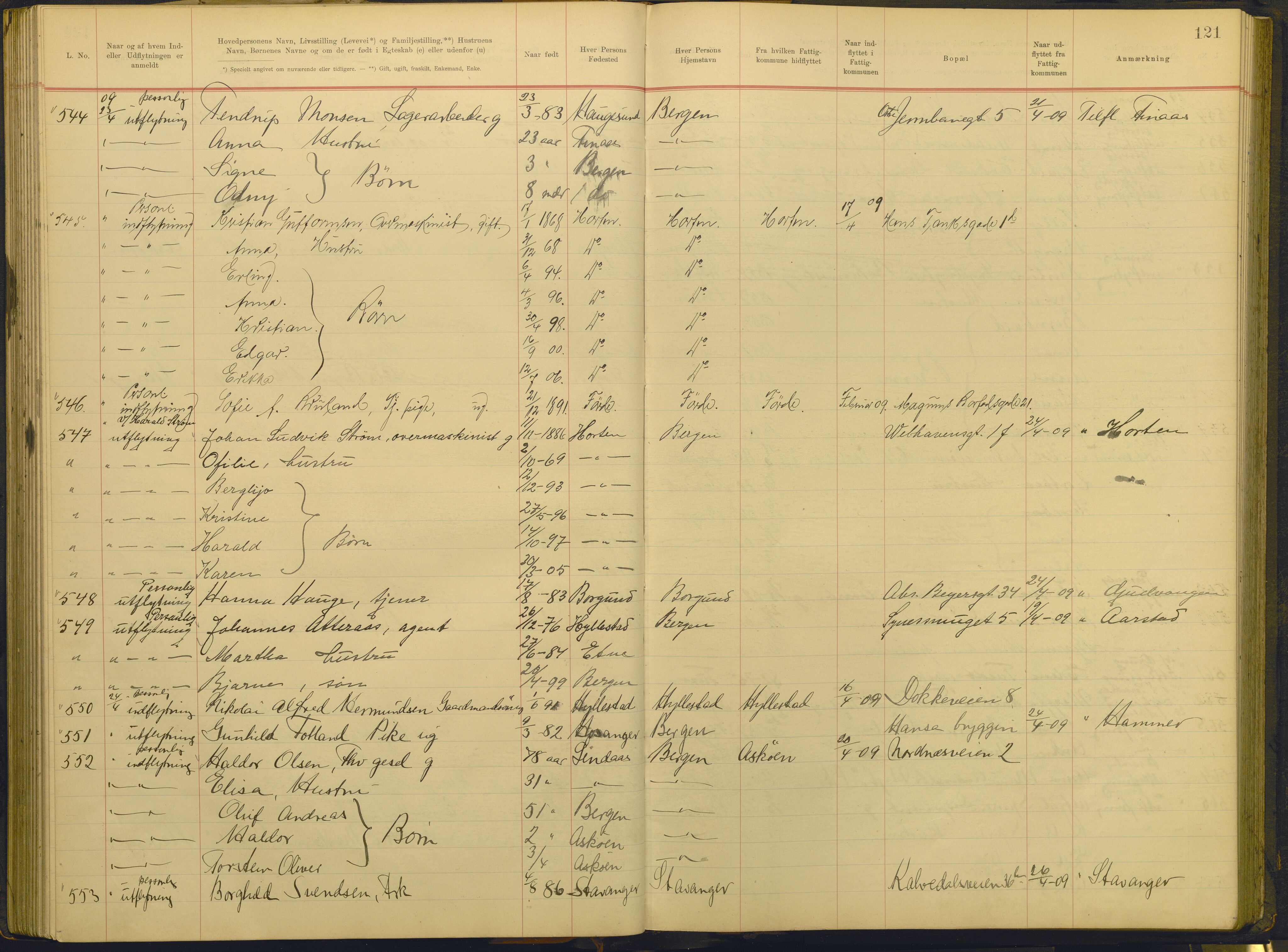 Bergen politikammer / politidistrikt, AV/SAB-A-60401/J.g/L0005: Protokoll over inn- og utflyttede, 1908-1910, s. 121