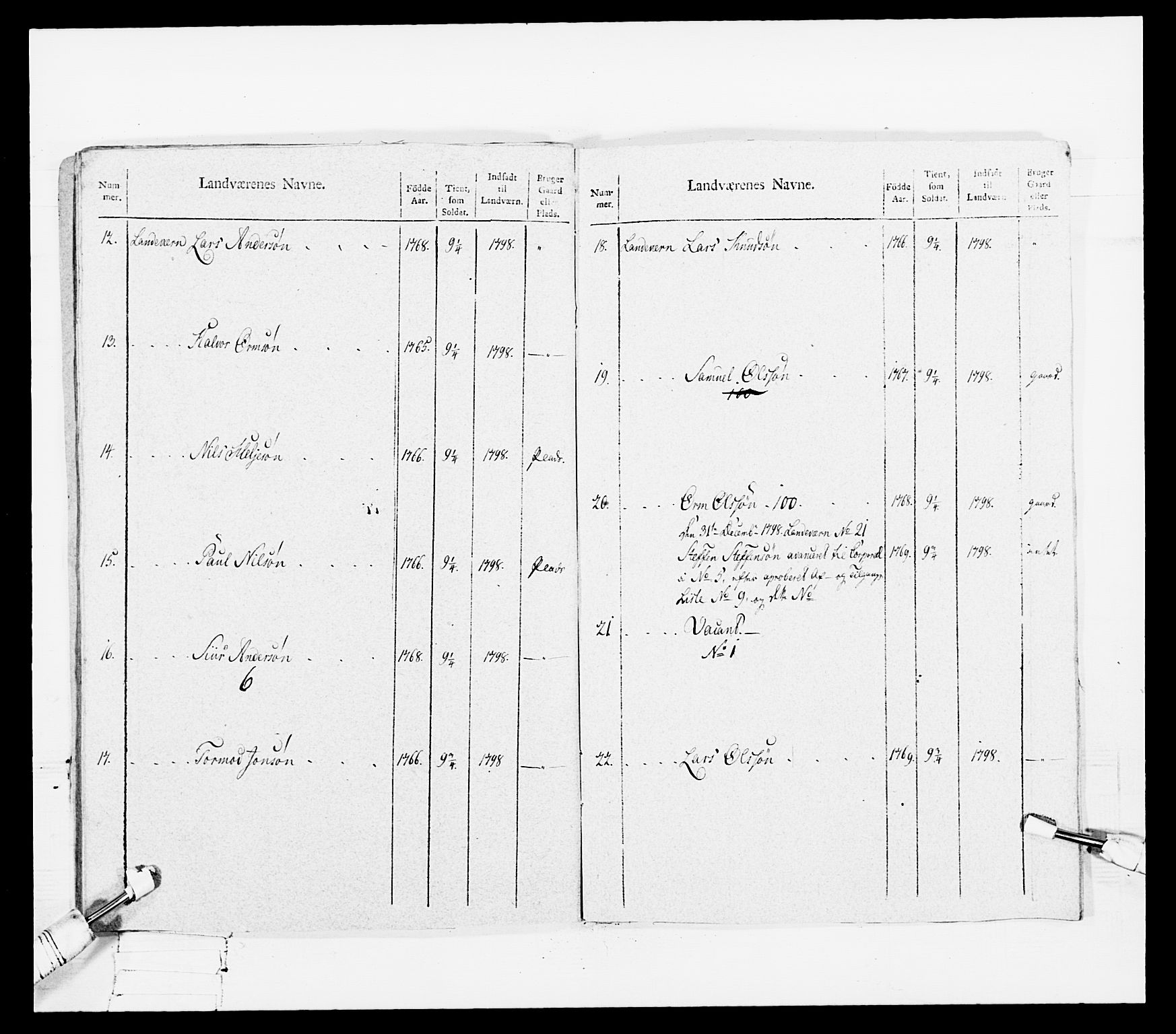 Generalitets- og kommissariatskollegiet, Det kongelige norske kommissariatskollegium, AV/RA-EA-5420/E/Eh/L0108: Vesterlenske nasjonale infanteriregiment, 1791-1802, s. 139