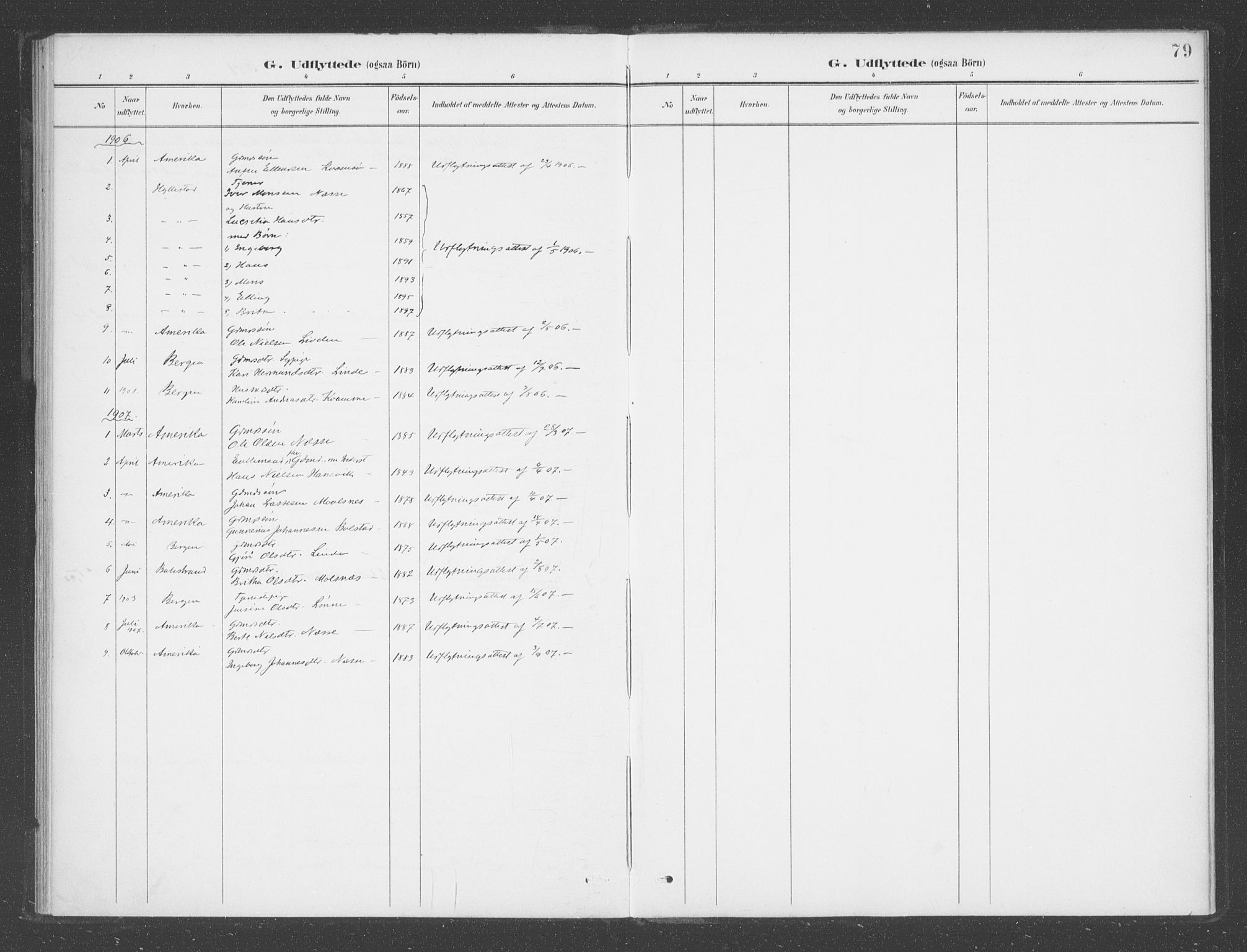 Balestrand sokneprestembete, SAB/A-79601: Ministerialbok nr. D  2, 1891-1907, s. 79