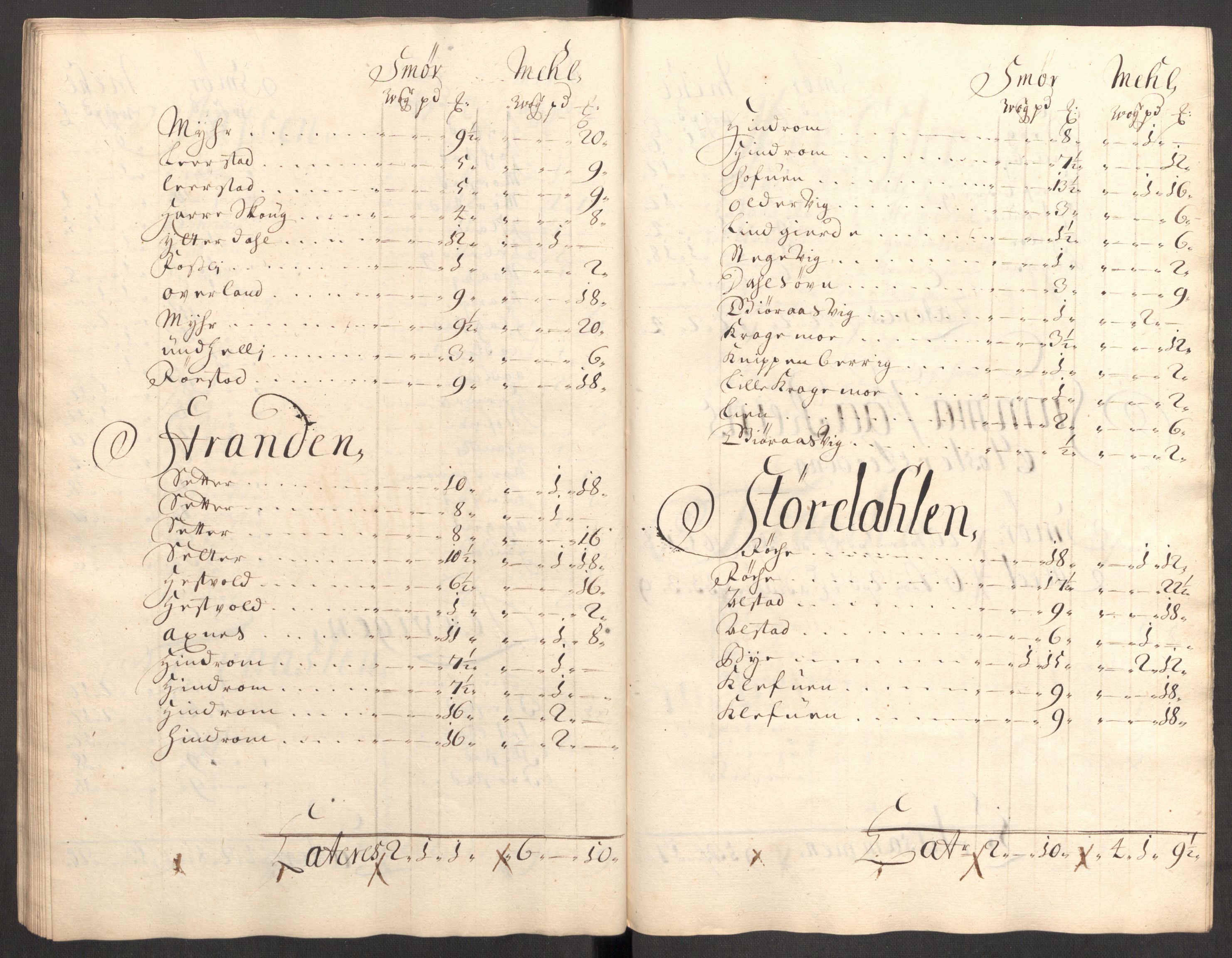 Rentekammeret inntil 1814, Reviderte regnskaper, Fogderegnskap, RA/EA-4092/R62/L4195: Fogderegnskap Stjørdal og Verdal, 1704, s. 102